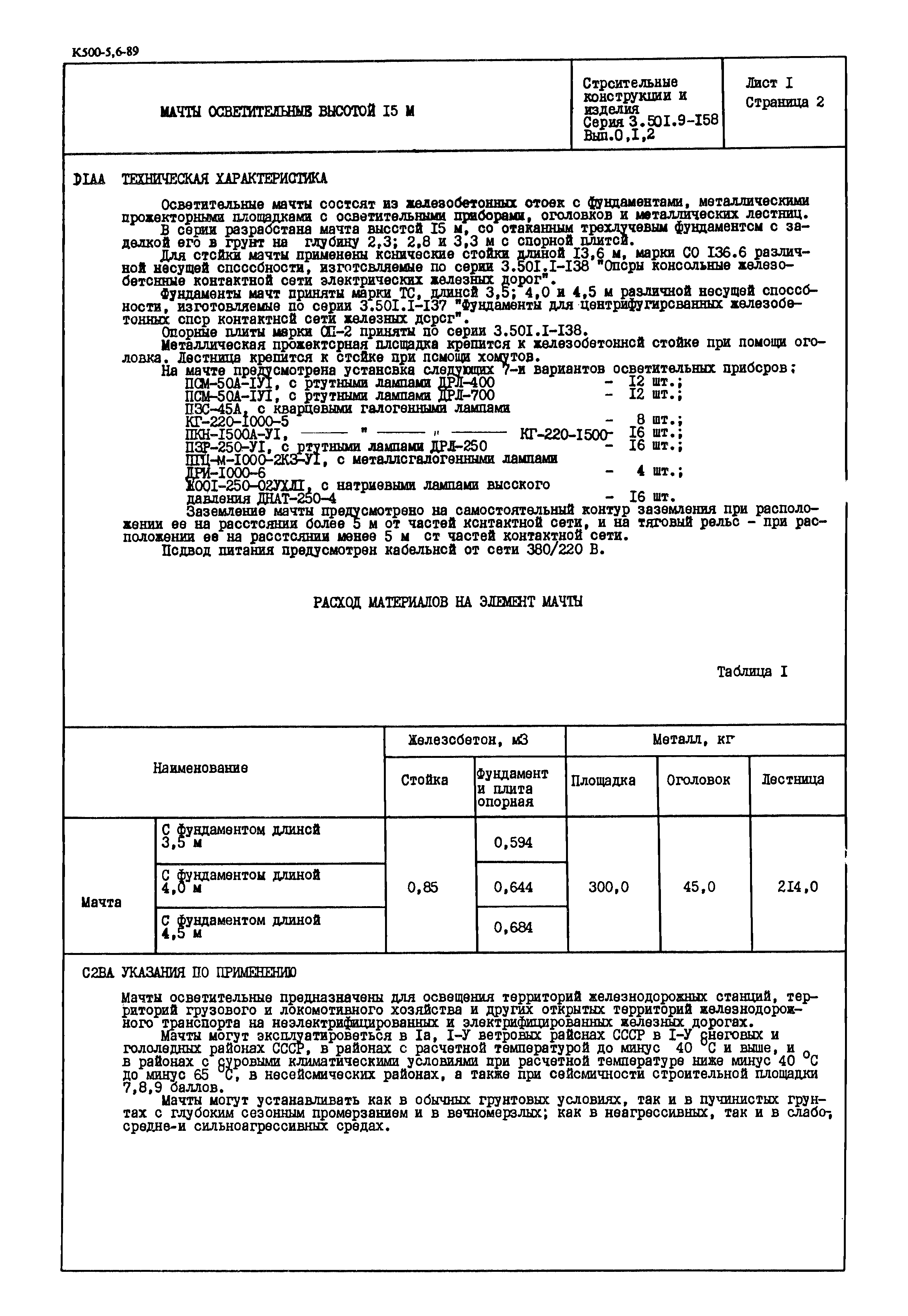 Серия 3.501.9-158