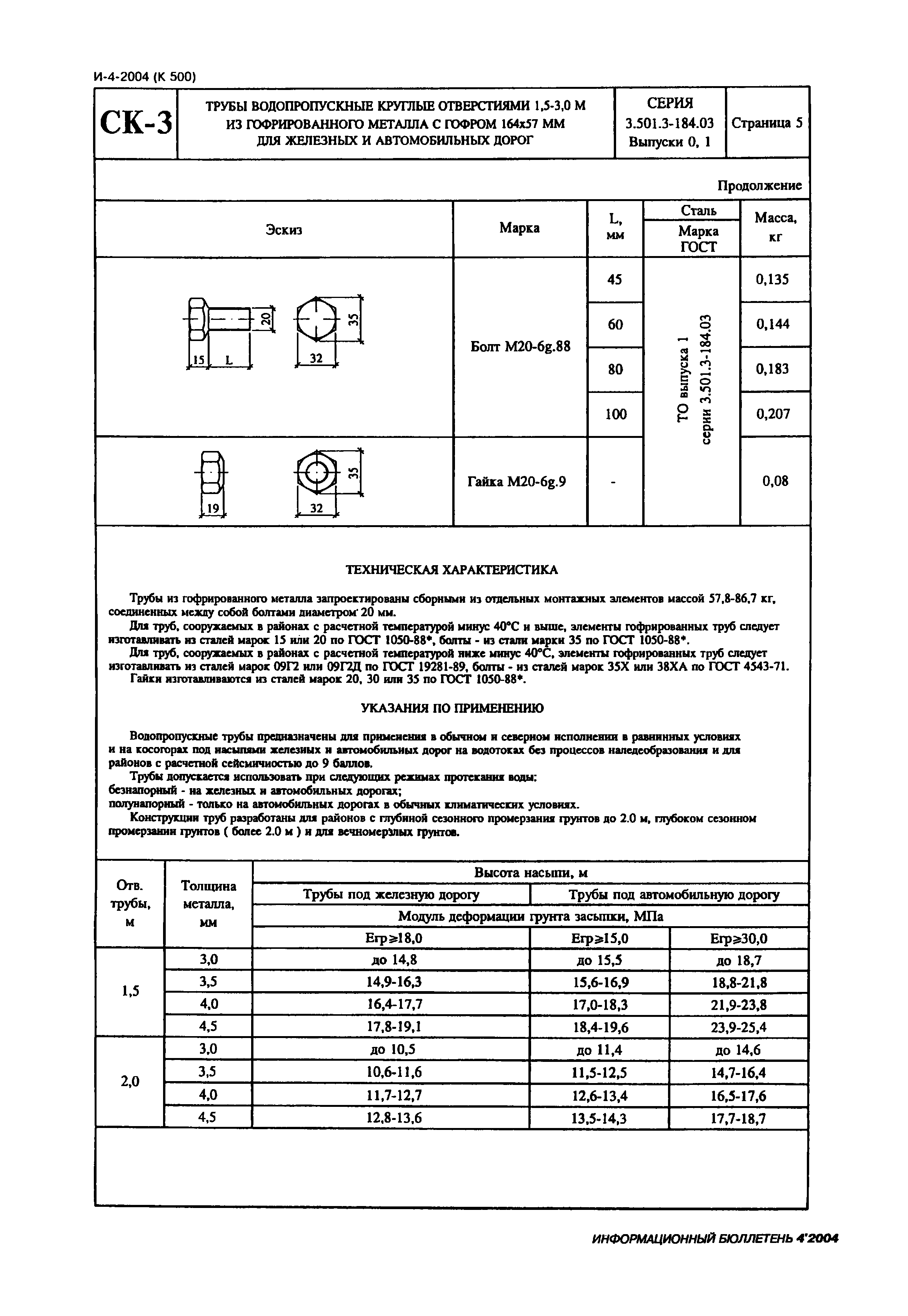 Серия 3.501.3-184.03