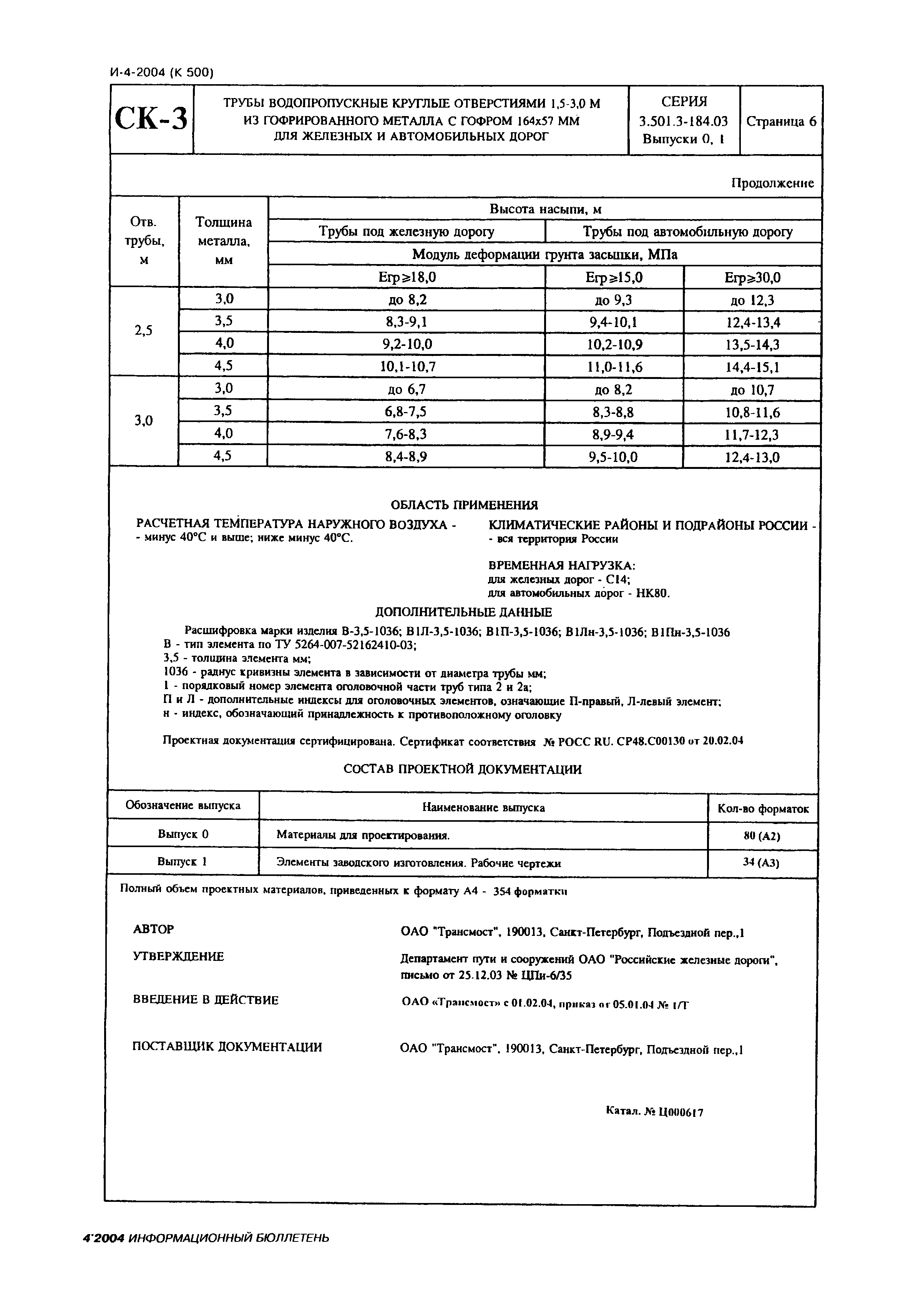 Серия 3.501.3-184.03