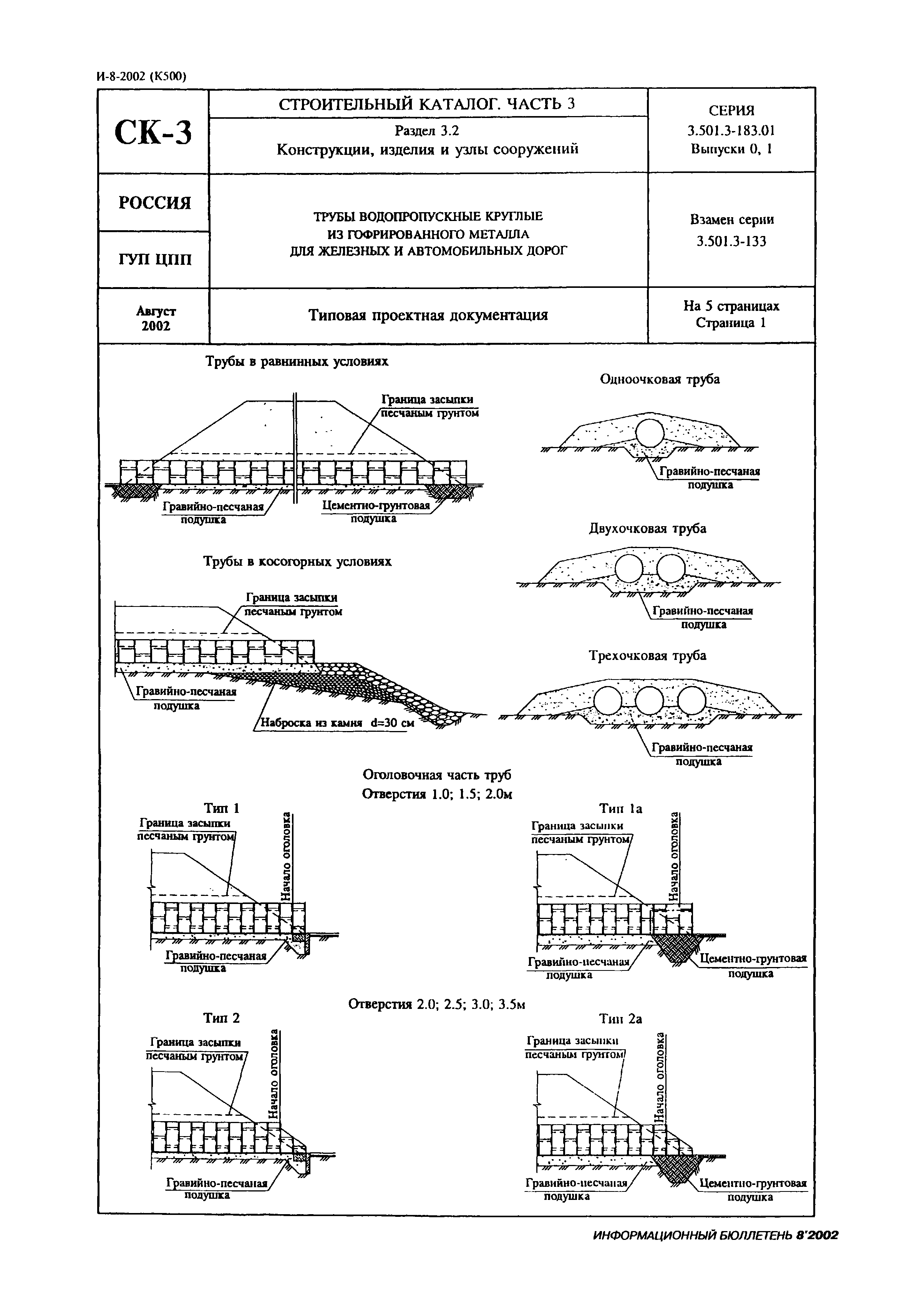 Серия 3.501.3-183.01