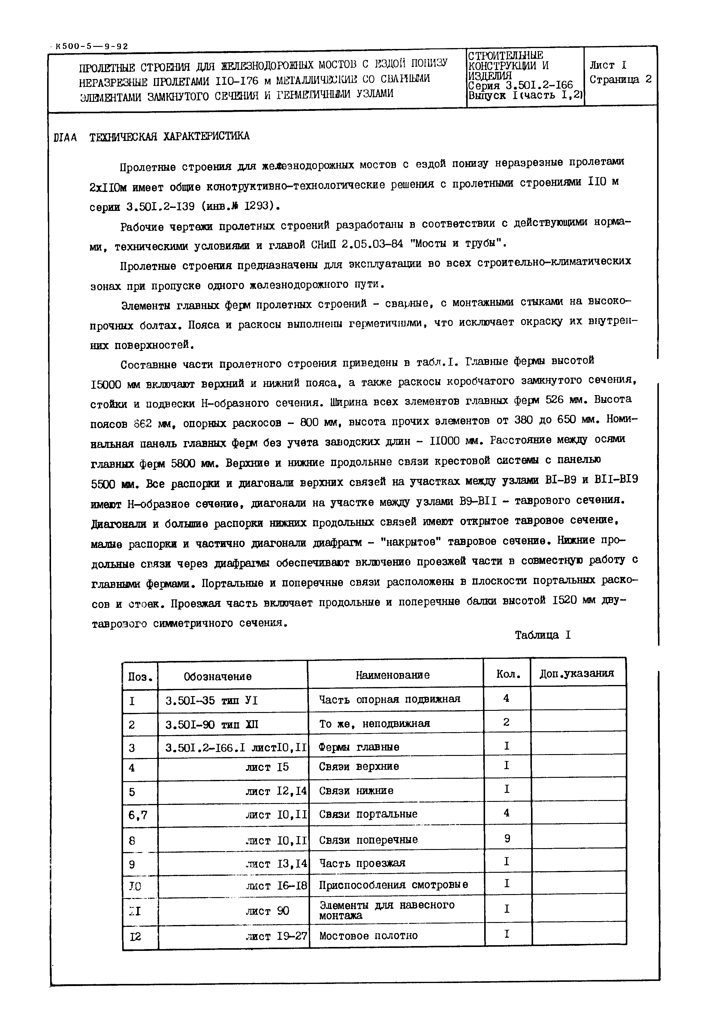 Серия 3.501.2-166