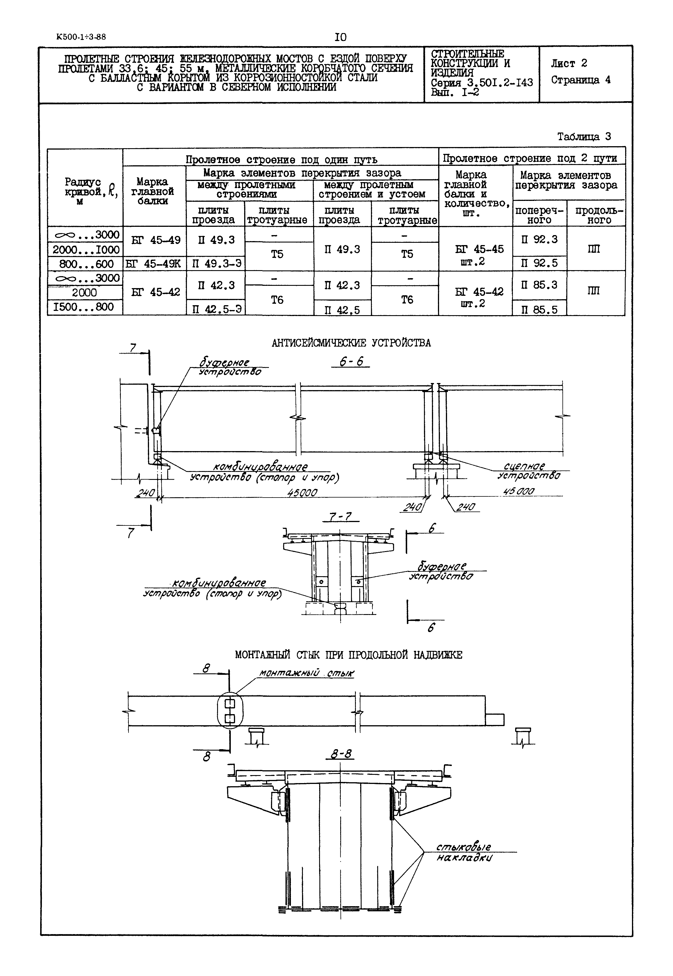 Серия 3.501.2-143