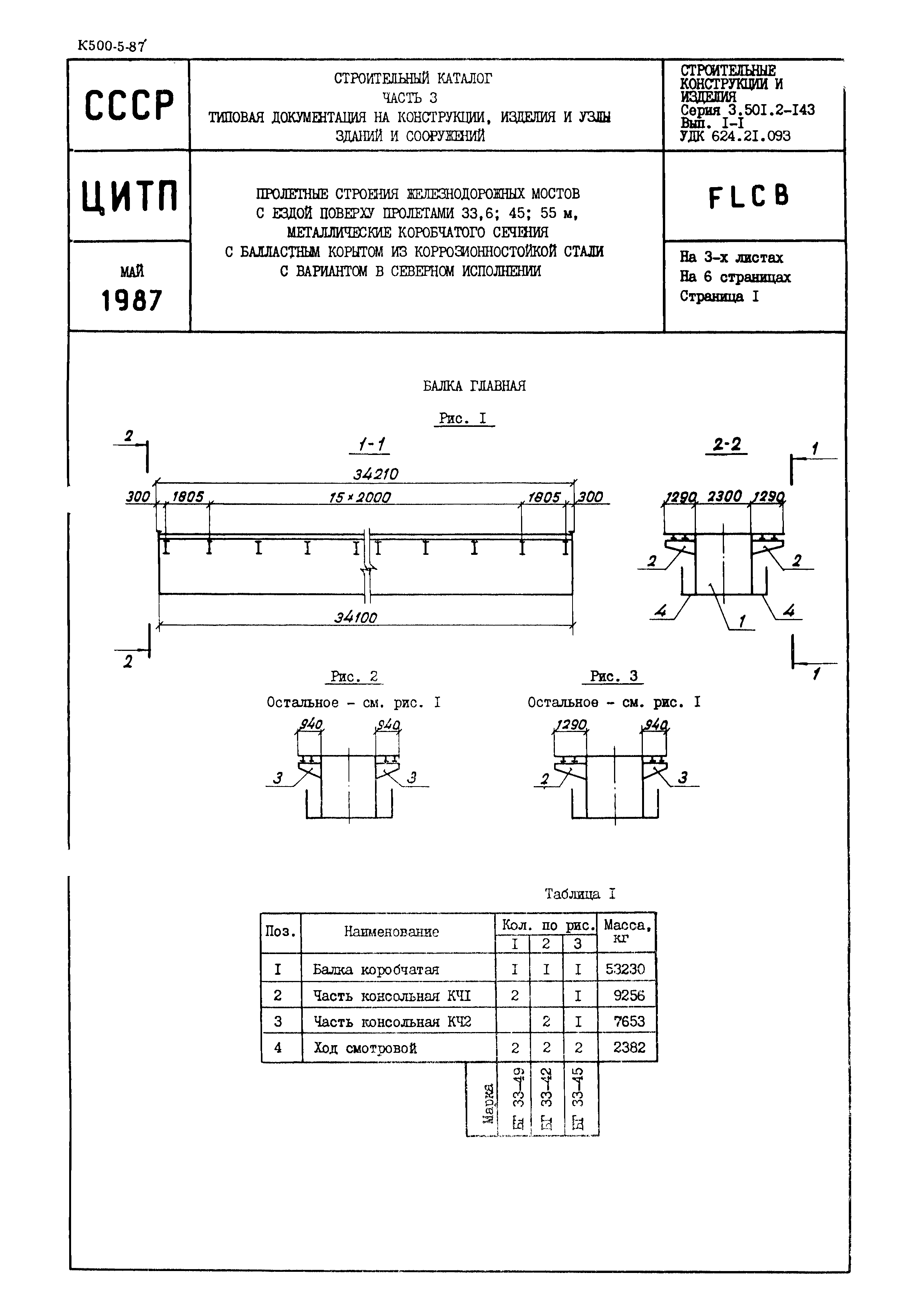 Серия 3.501.2-143