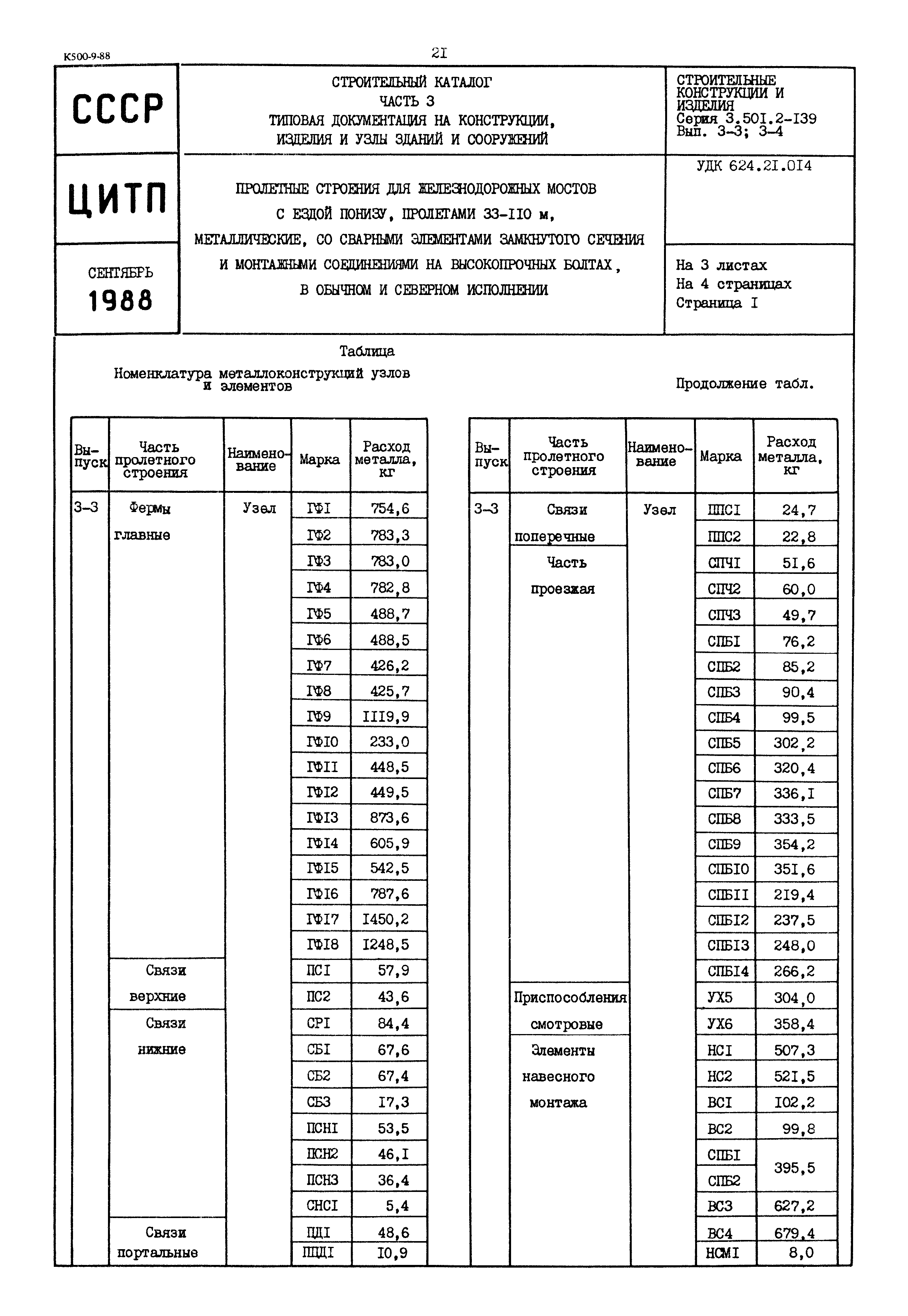 Серия 3.501.2-139