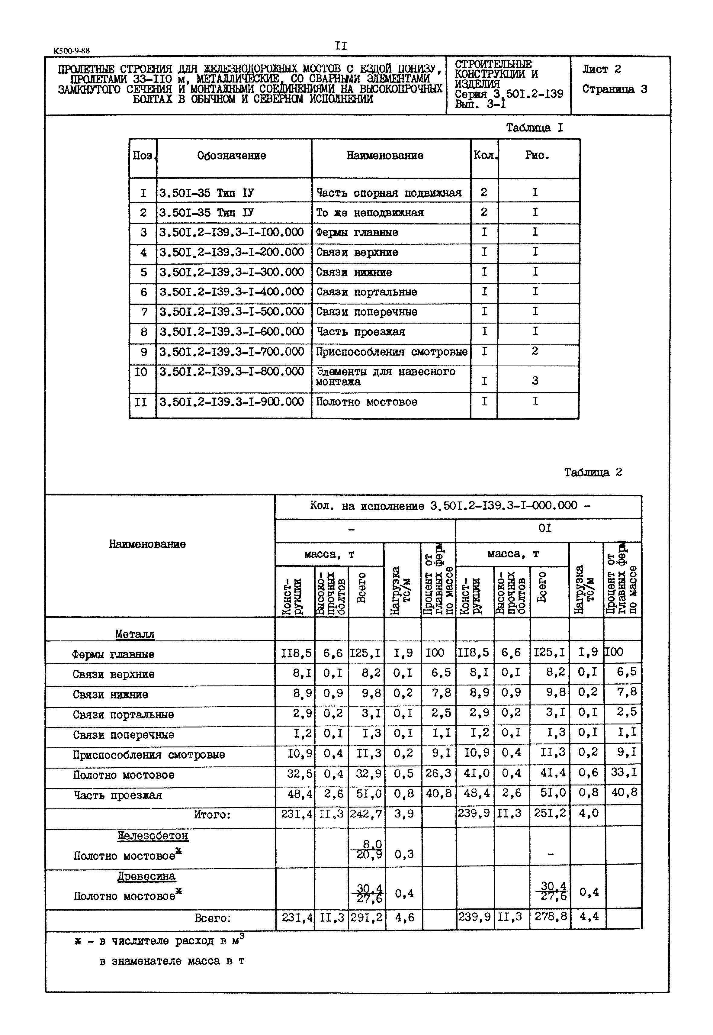 Серия 3.501.2-139