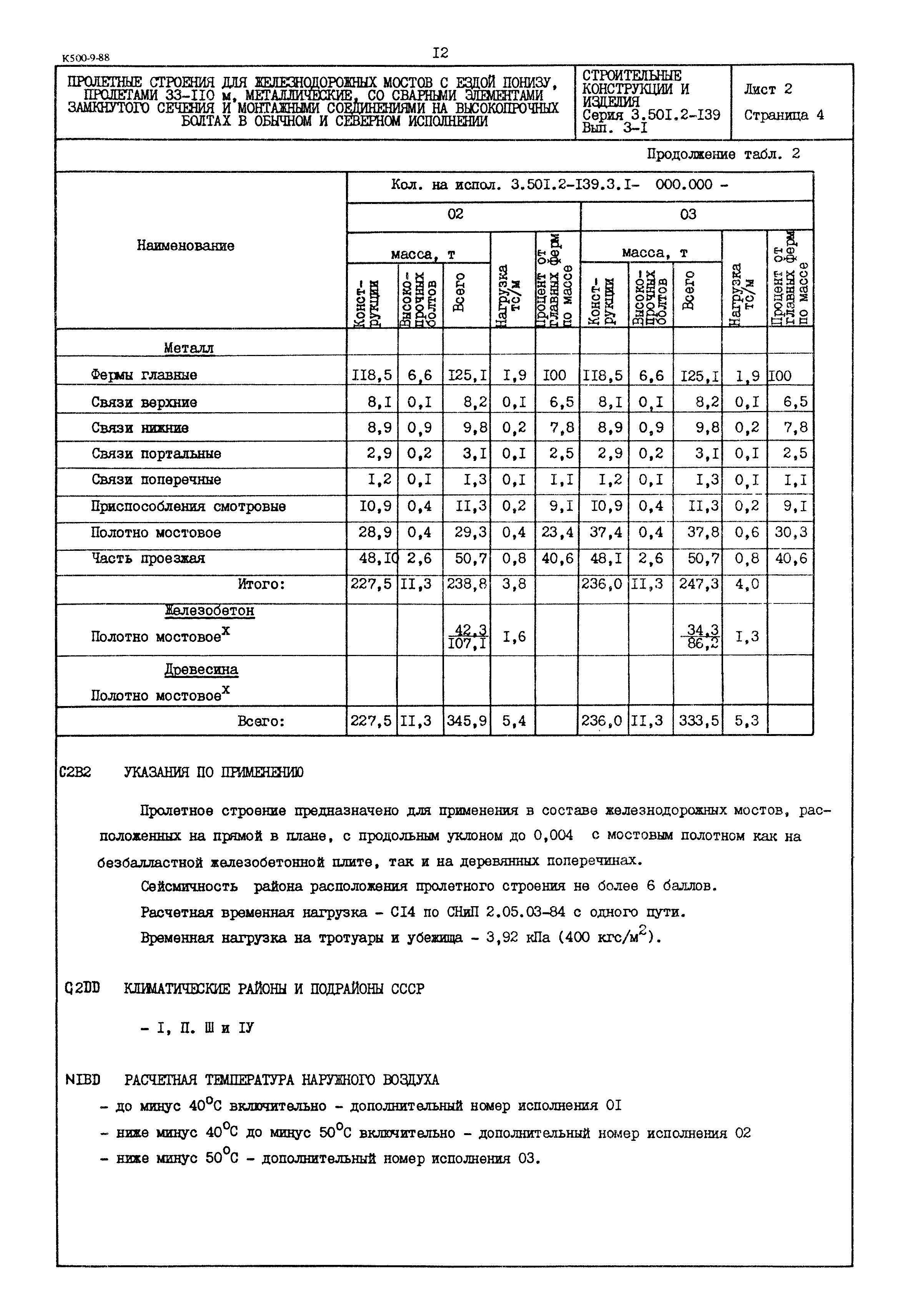 Серия 3.501.2-139