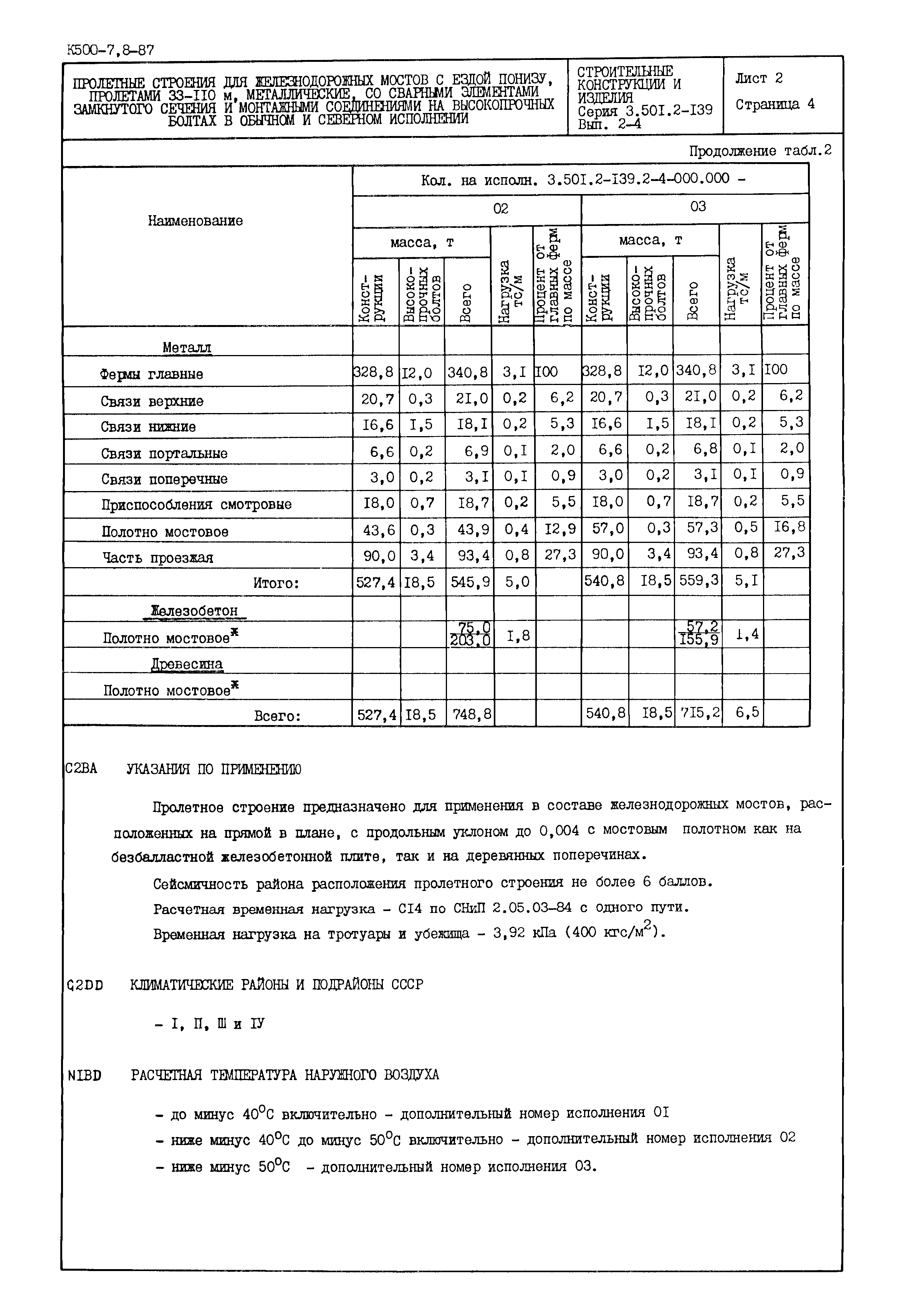 Серия 3.501.2-139
