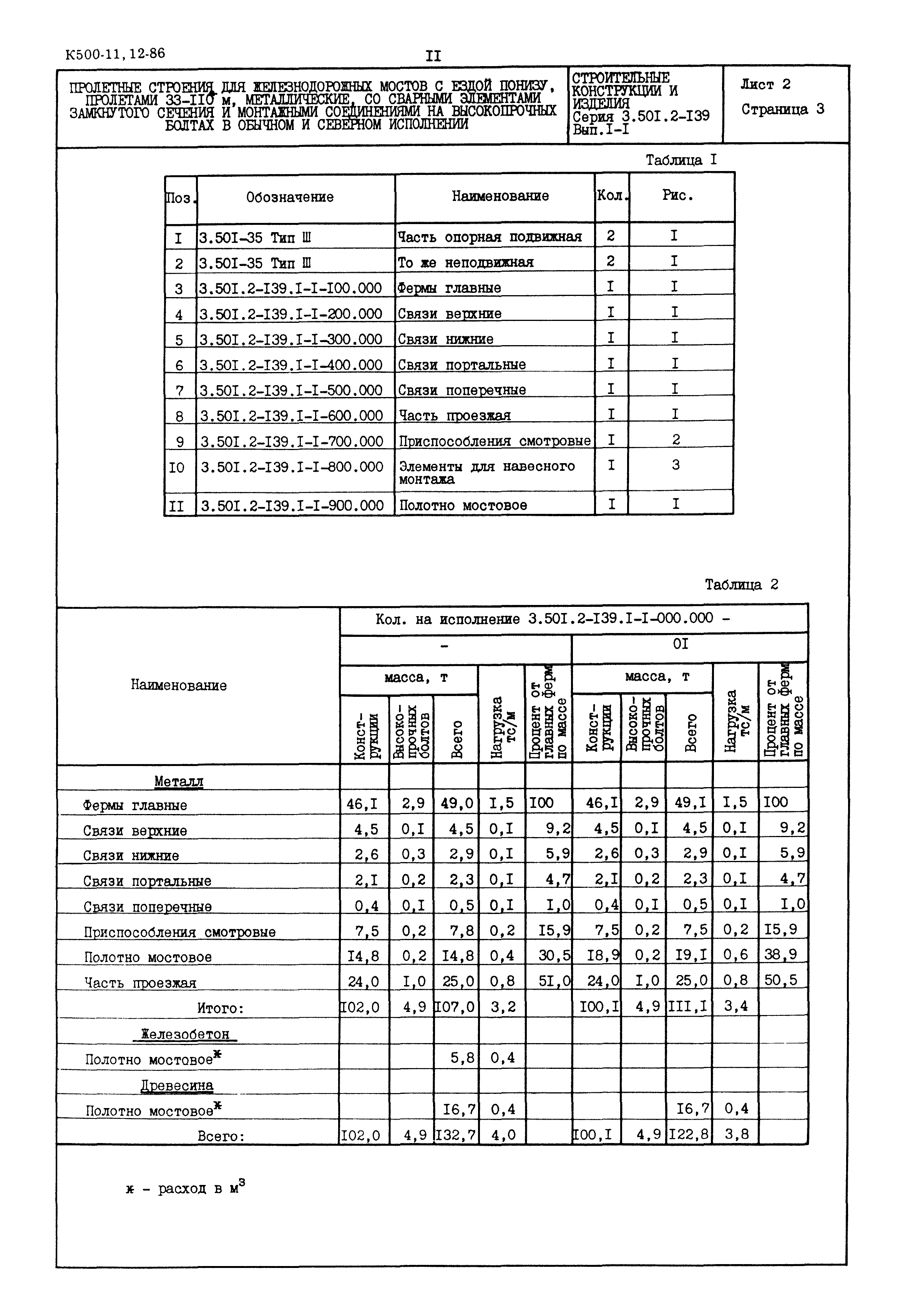 Серия 3.501.2-139