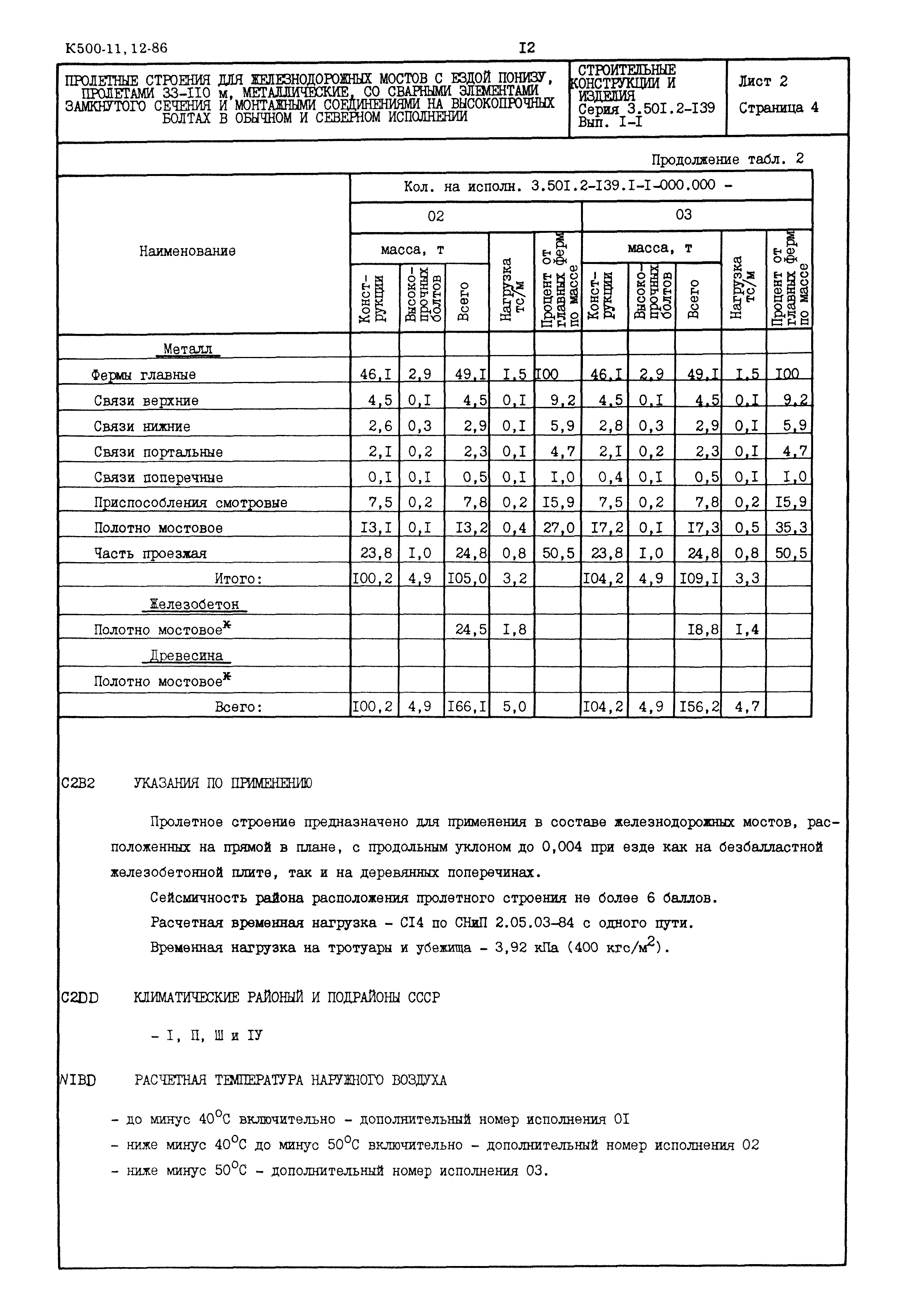 Серия 3.501.2-139