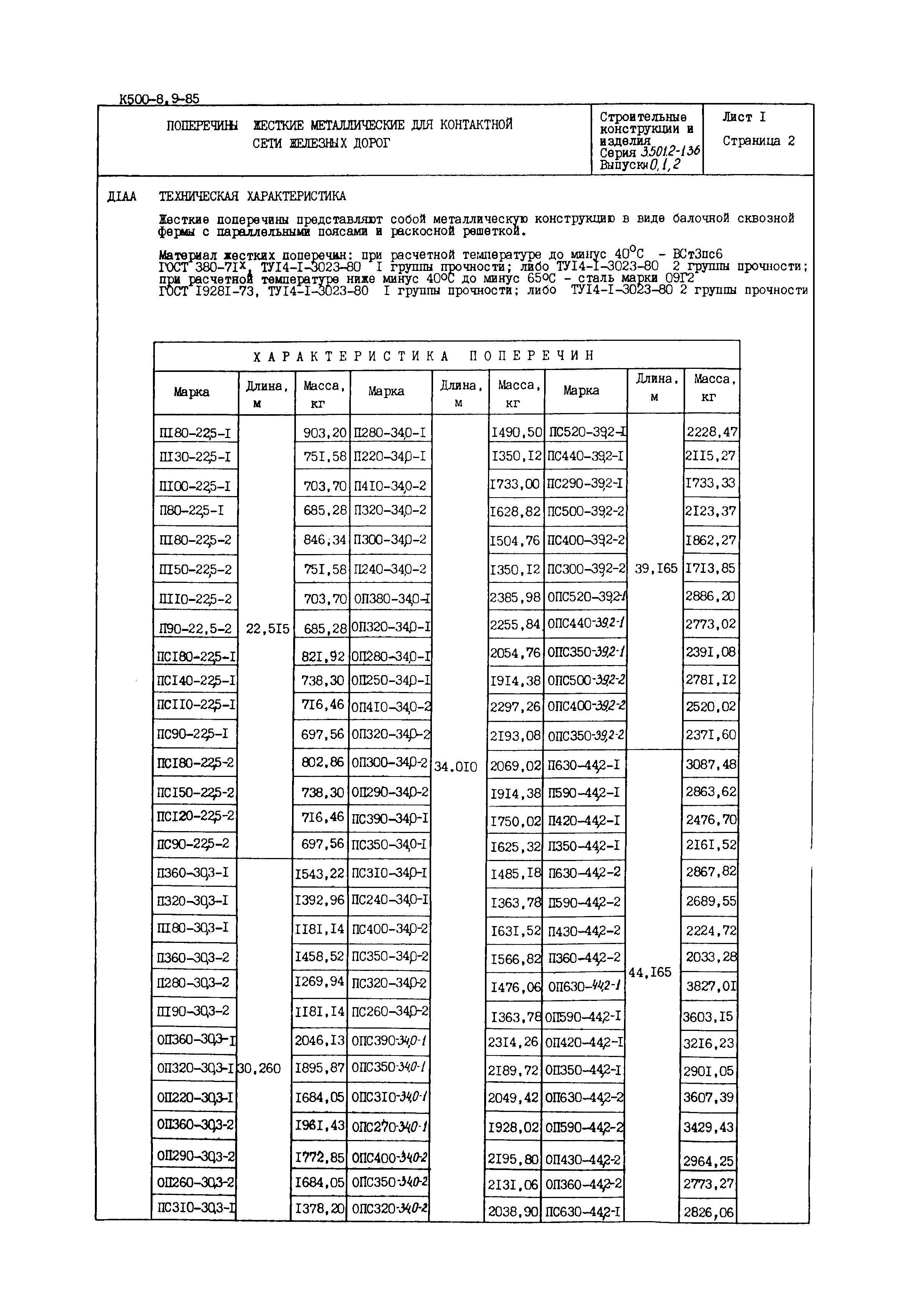 Серия 3.501.2-136