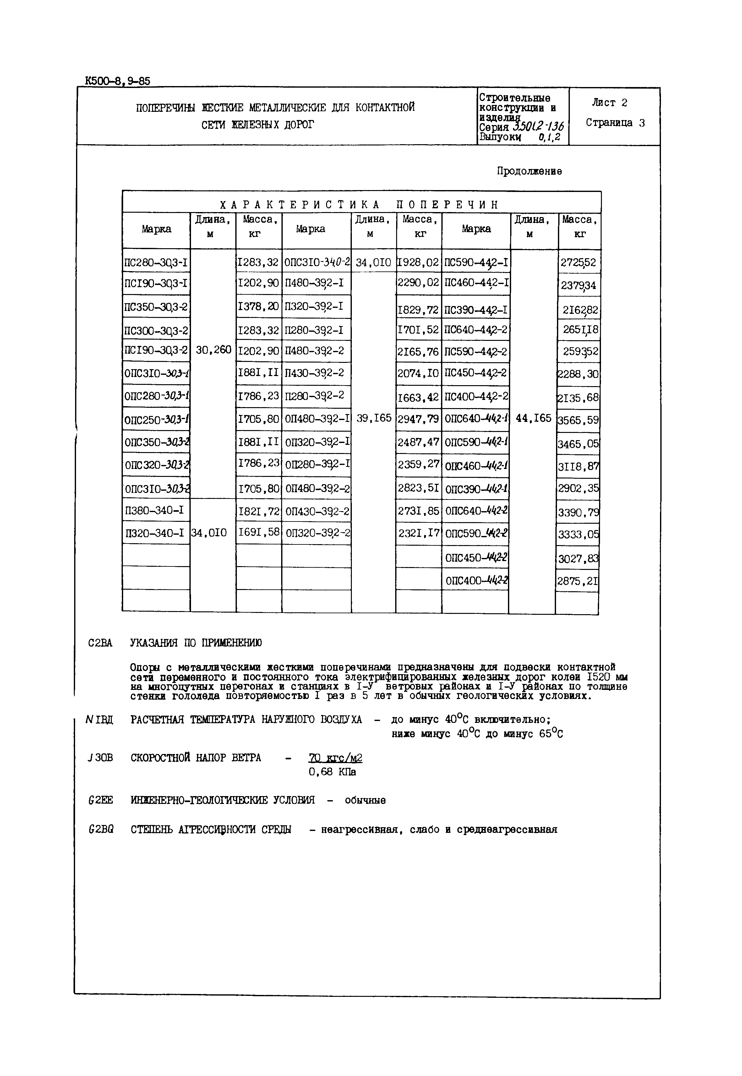 Серия 3.501.2-136