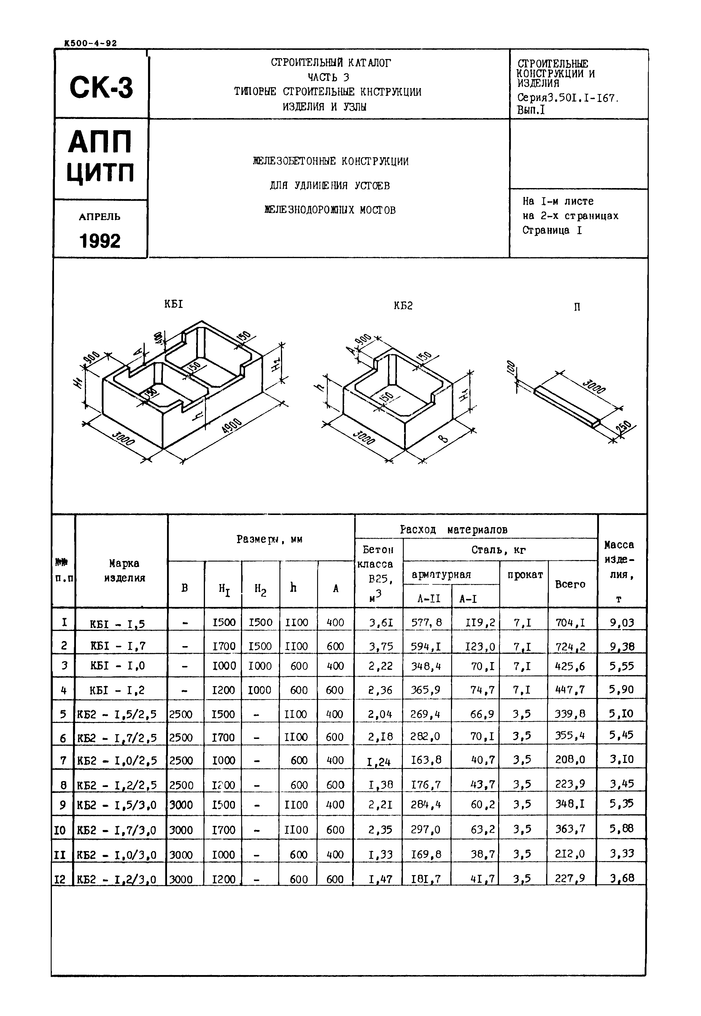 Серия 3.501.1-167