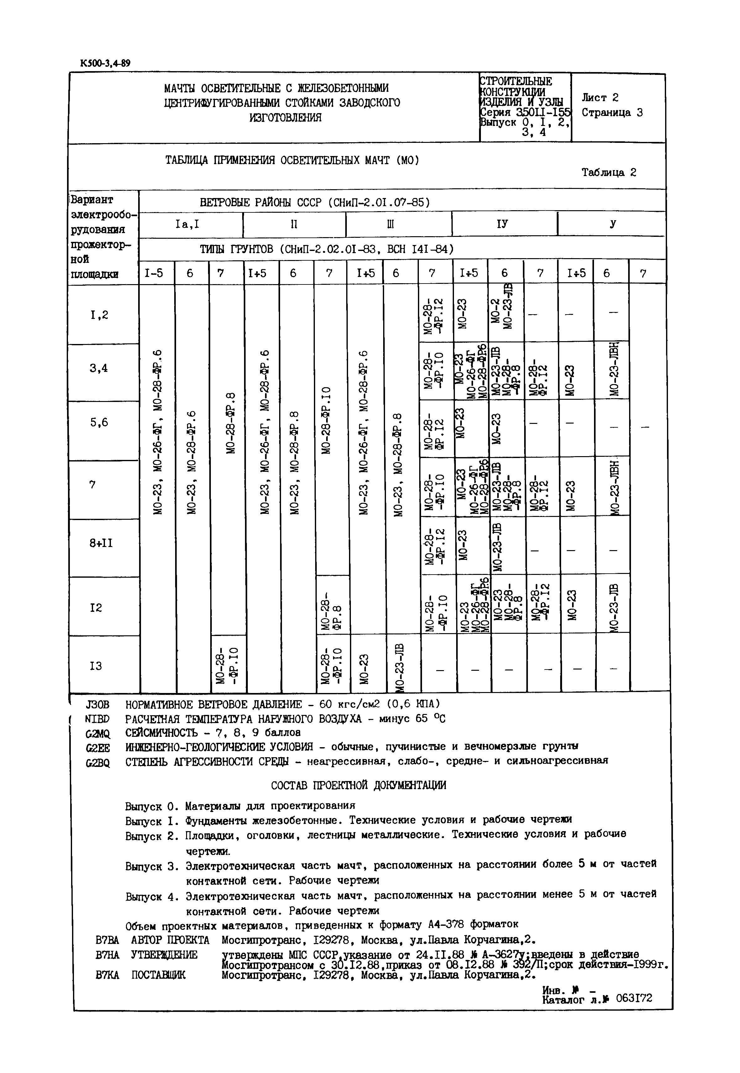 Серия 3.501.1-155