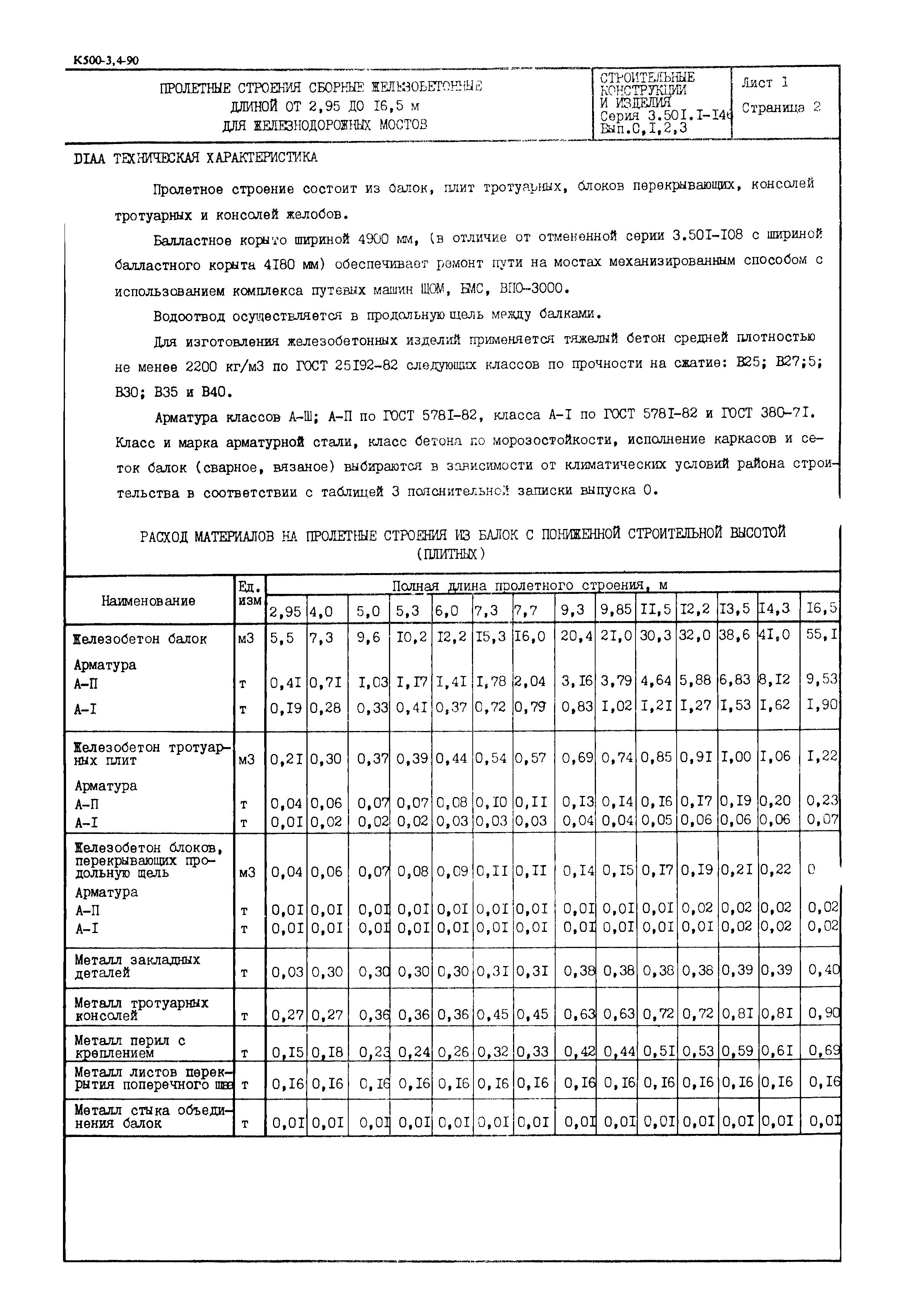 Серия 3.501.1-146