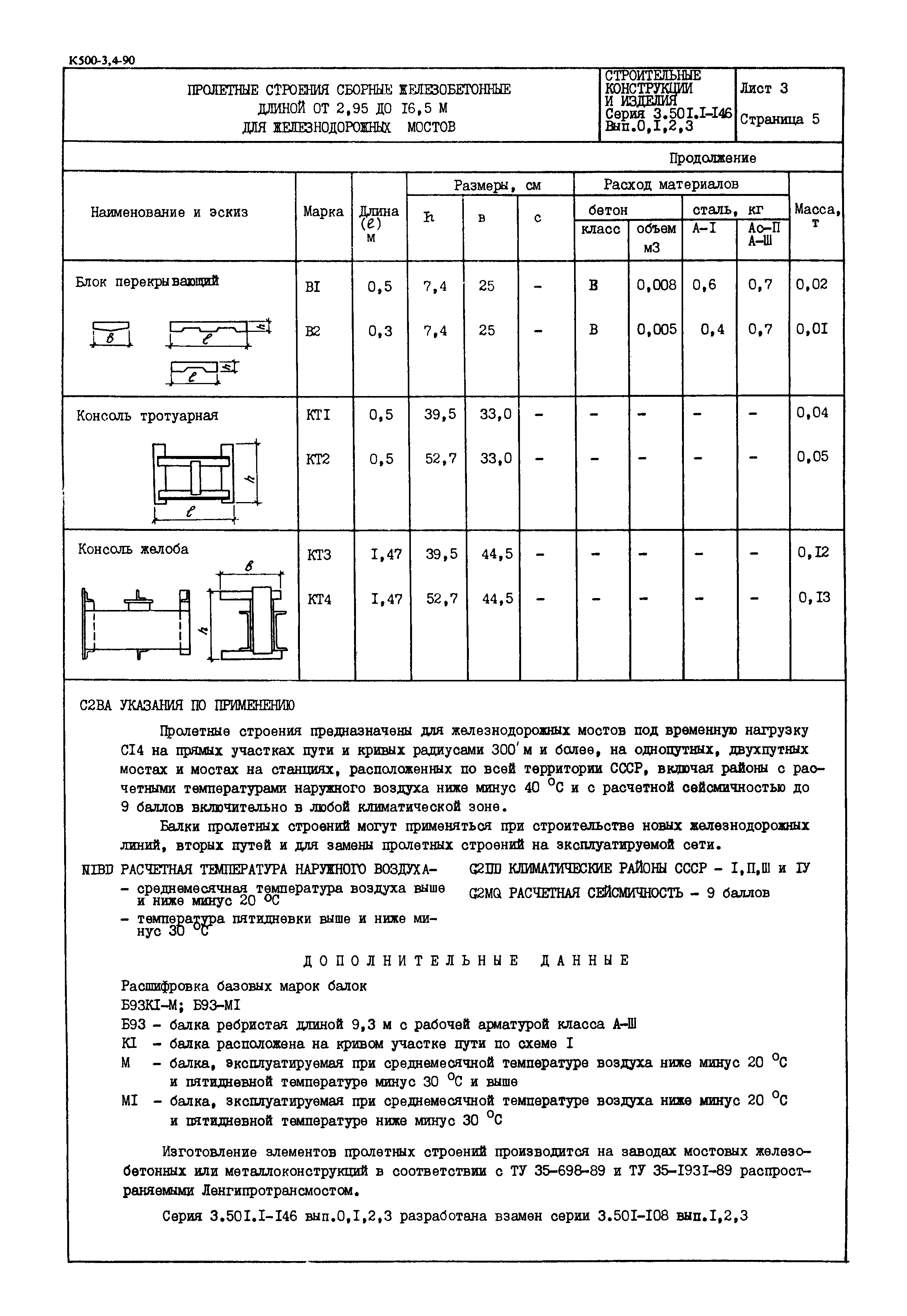 Серия 3.501.1-146