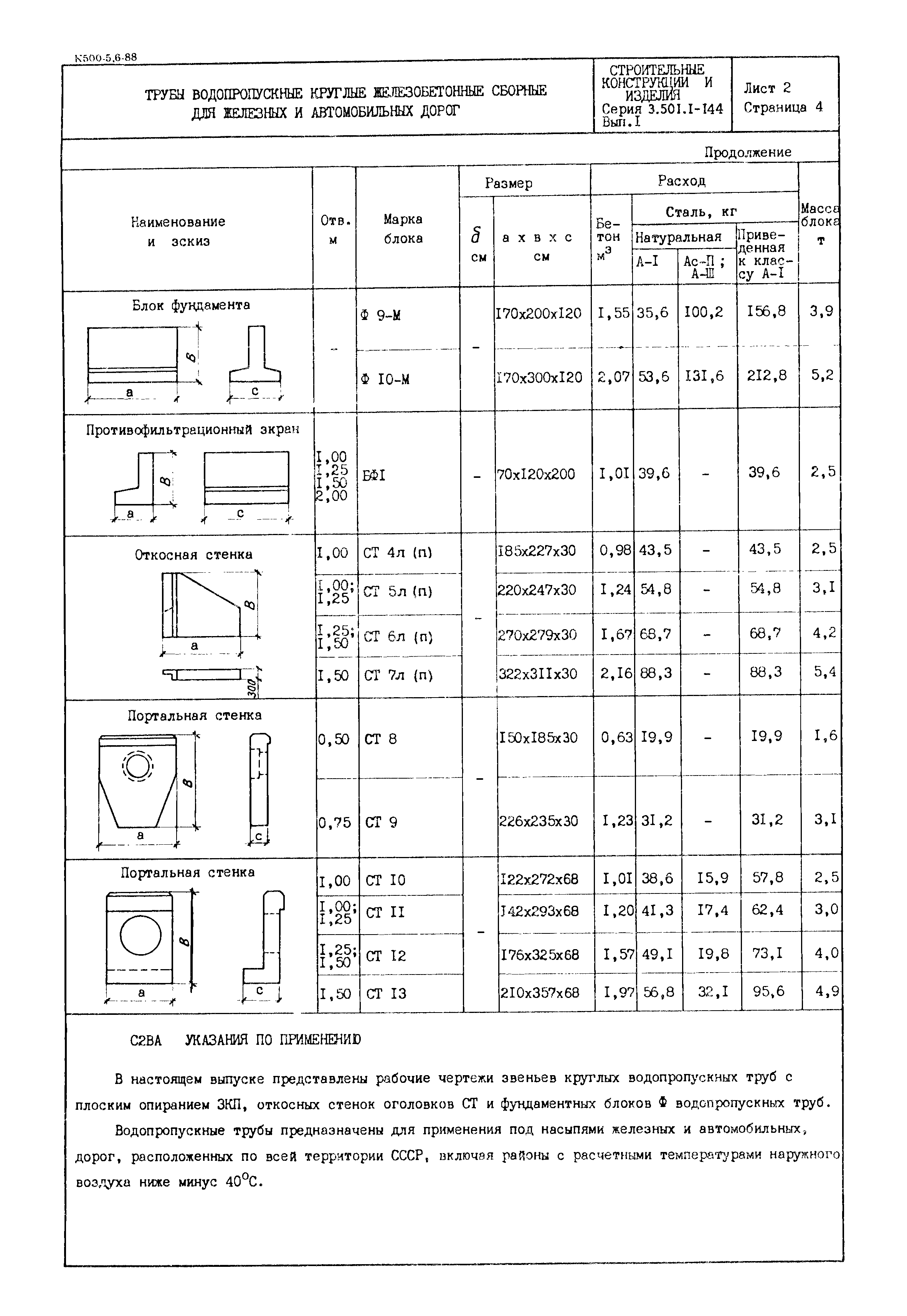 Серия 3.501.1-144