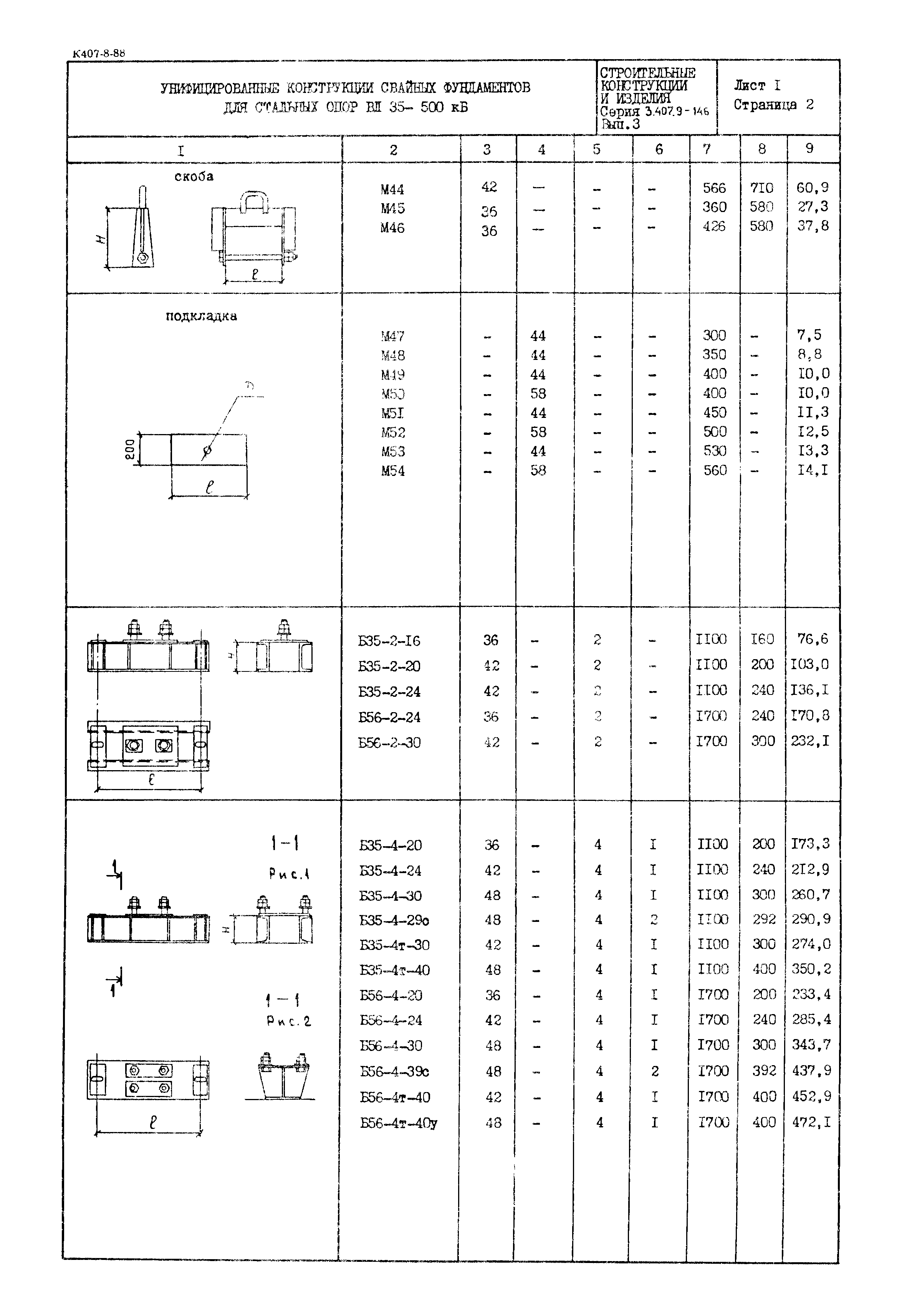 Серия 3.407.9-146