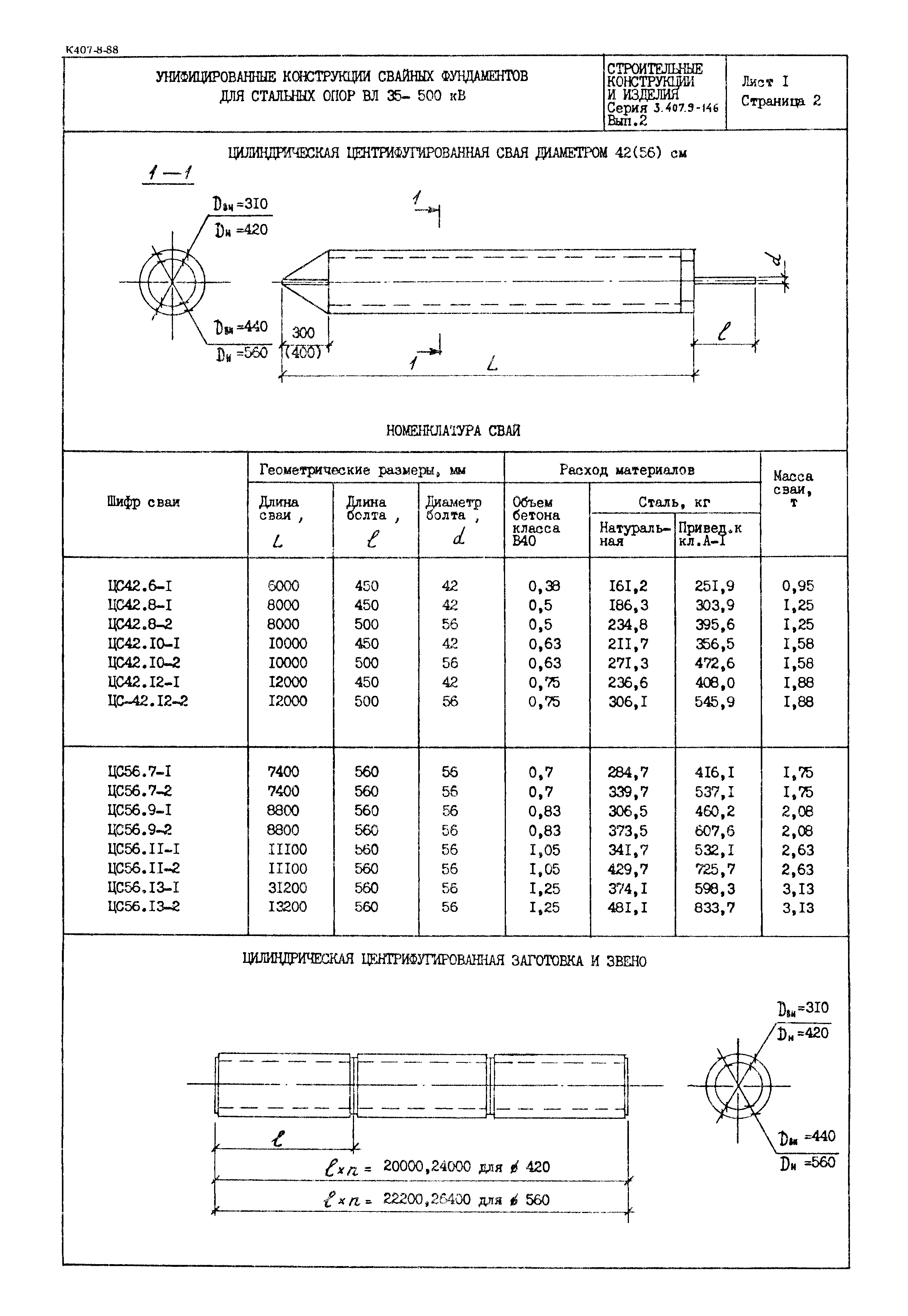 Серия 3.407.9-146
