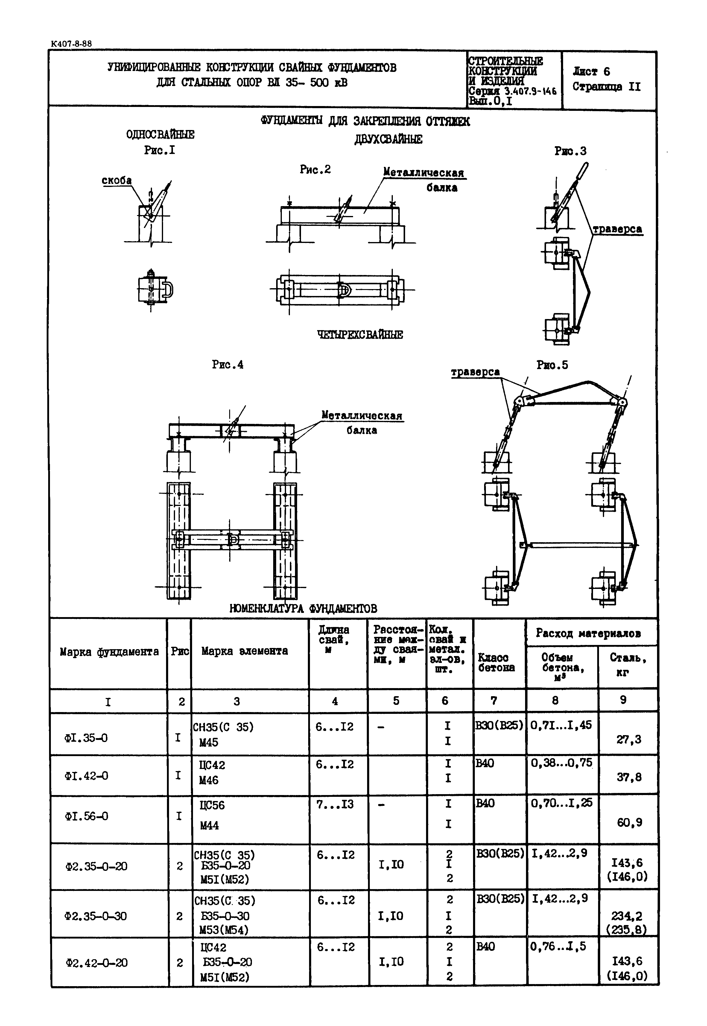 Серия 3.407.9-146