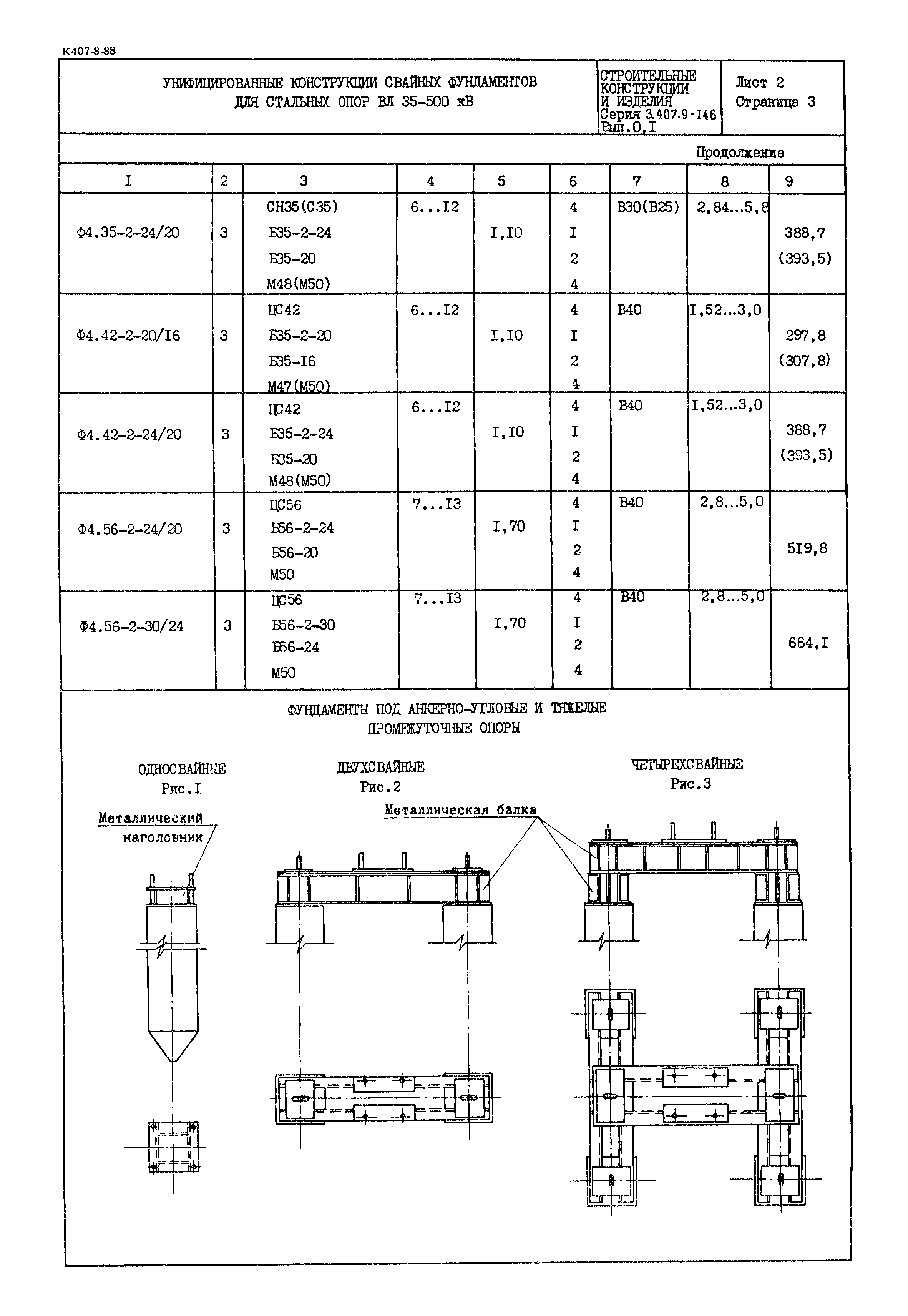 Серия 3.407.9-146