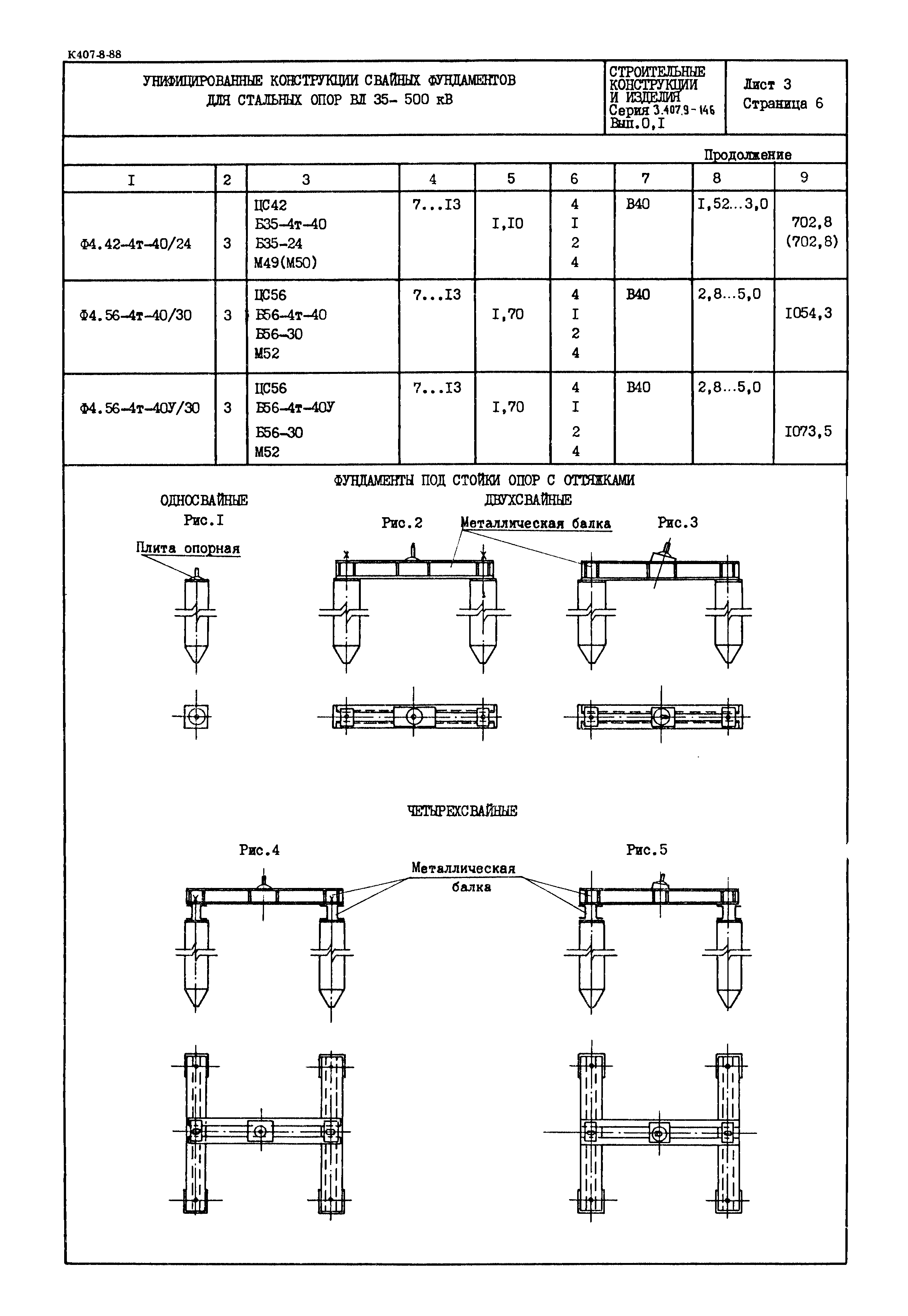 Серия 3.407.9-146