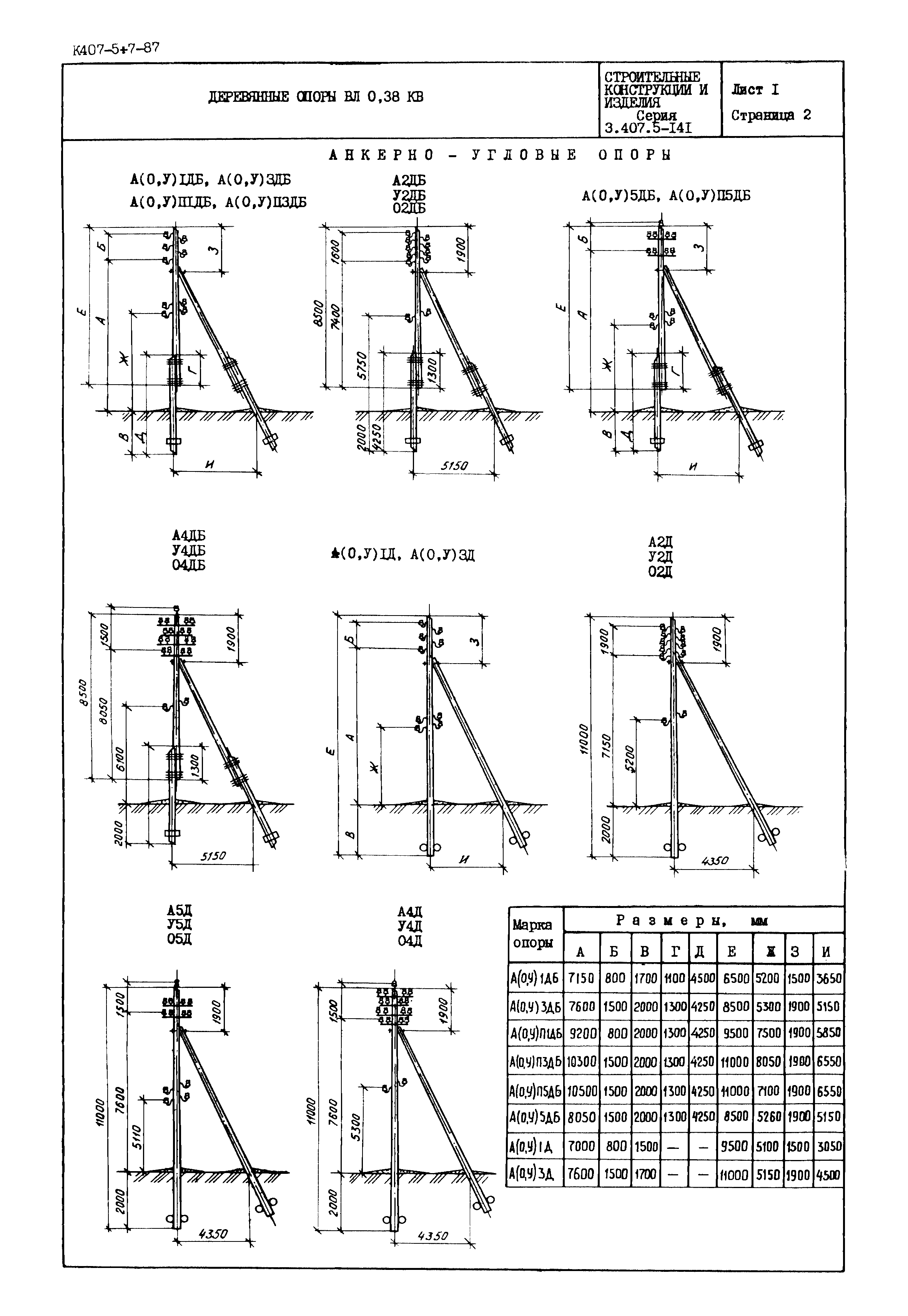 Серия 3.407.5-141
