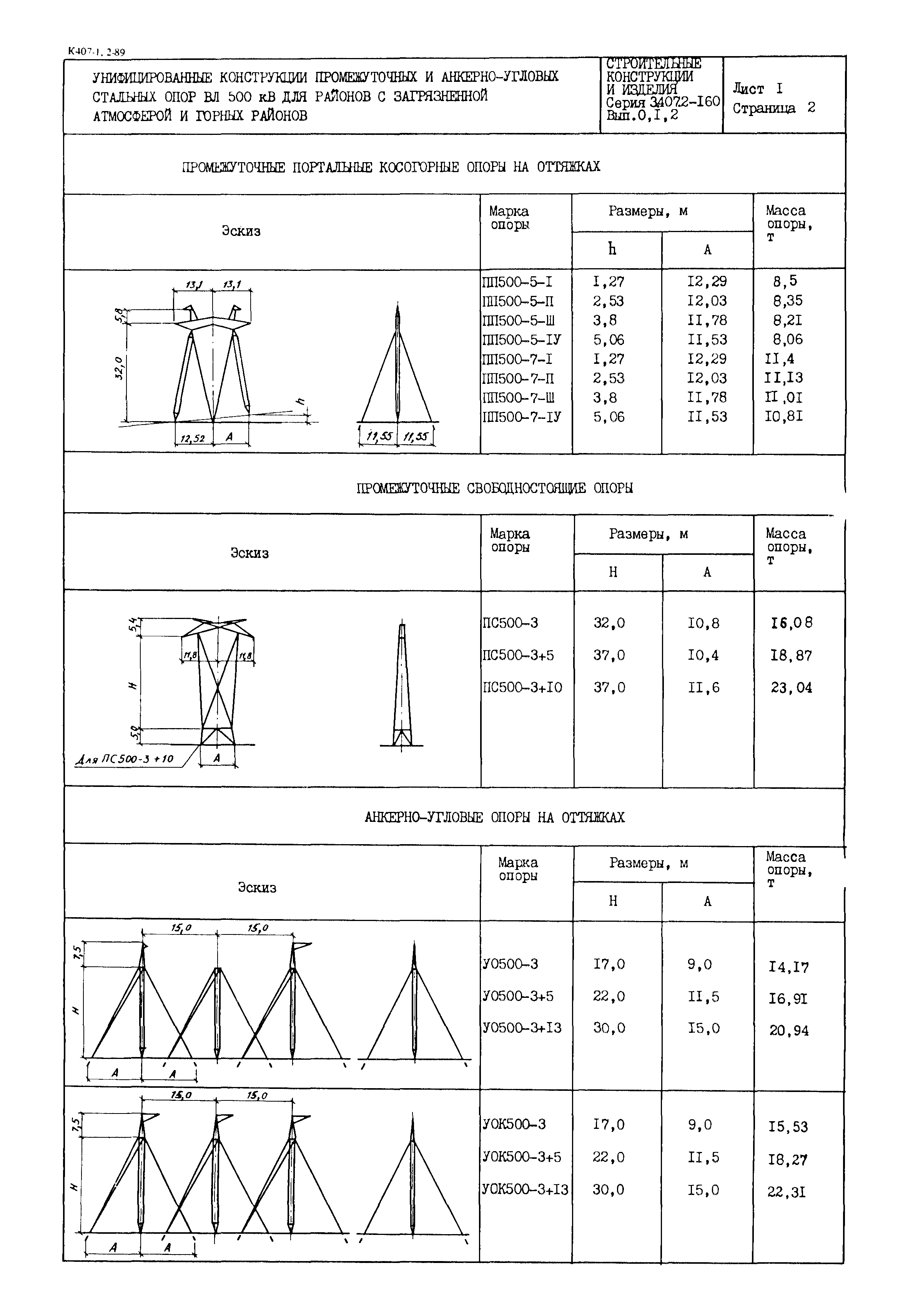 Серия 3.407.2-160