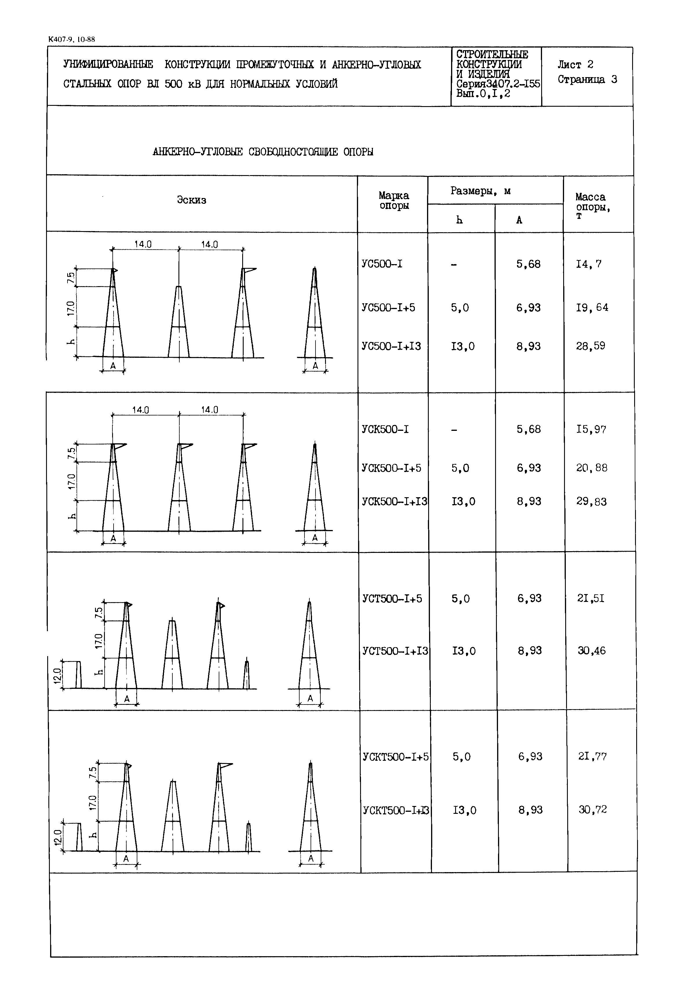 Серия 3.407.2-155