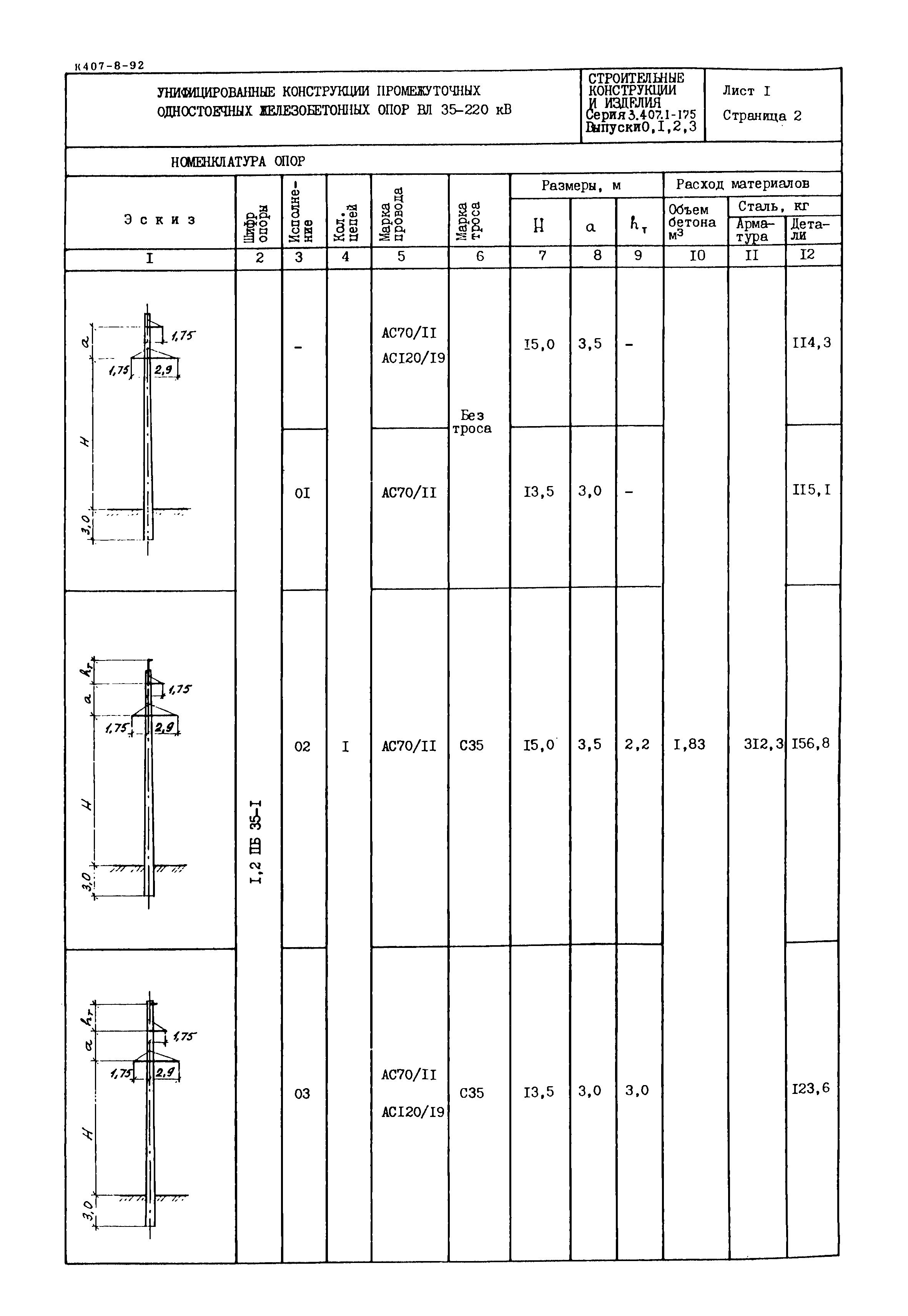 Серия 3.407.1-175
