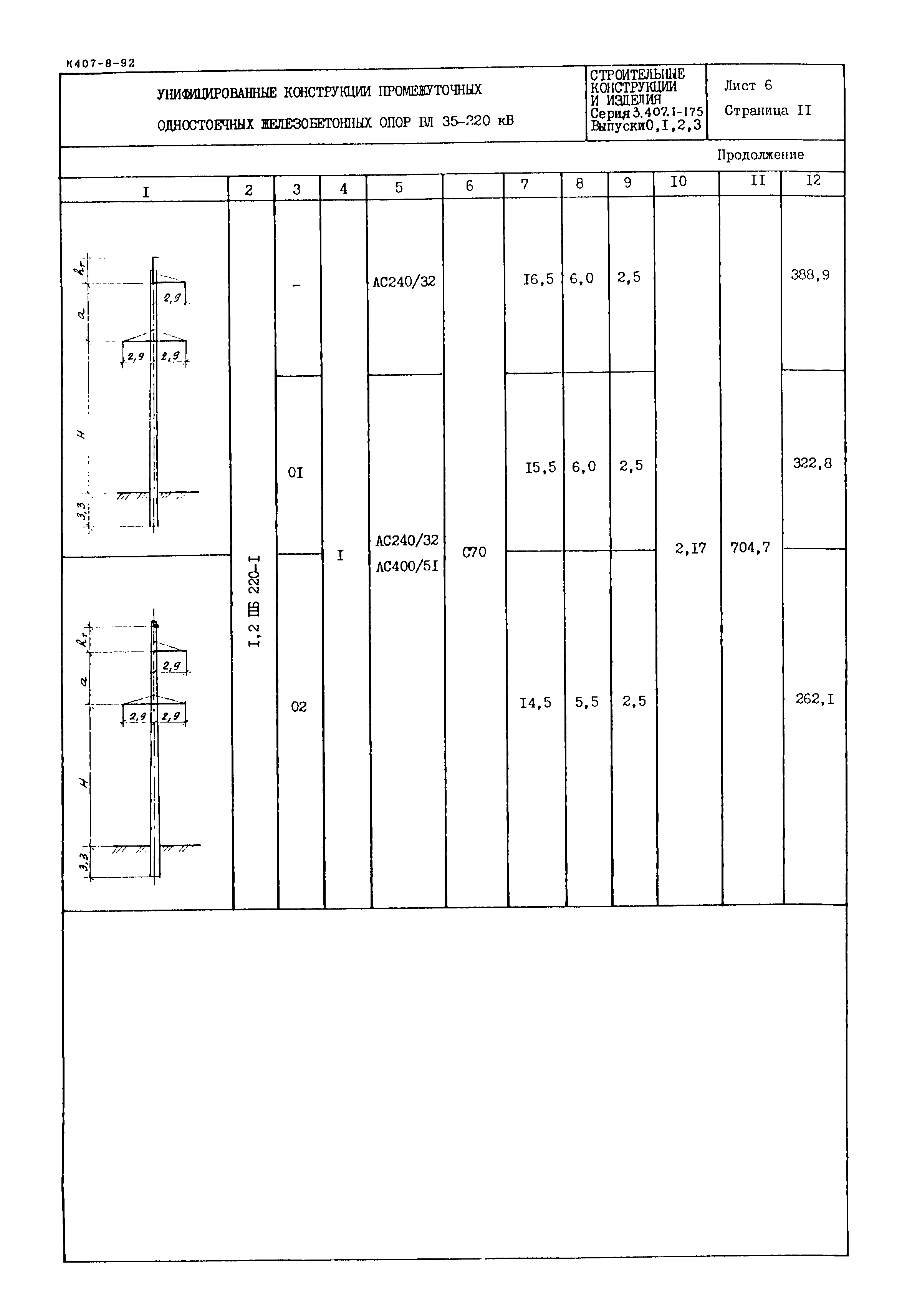Серия 3.407.1-175