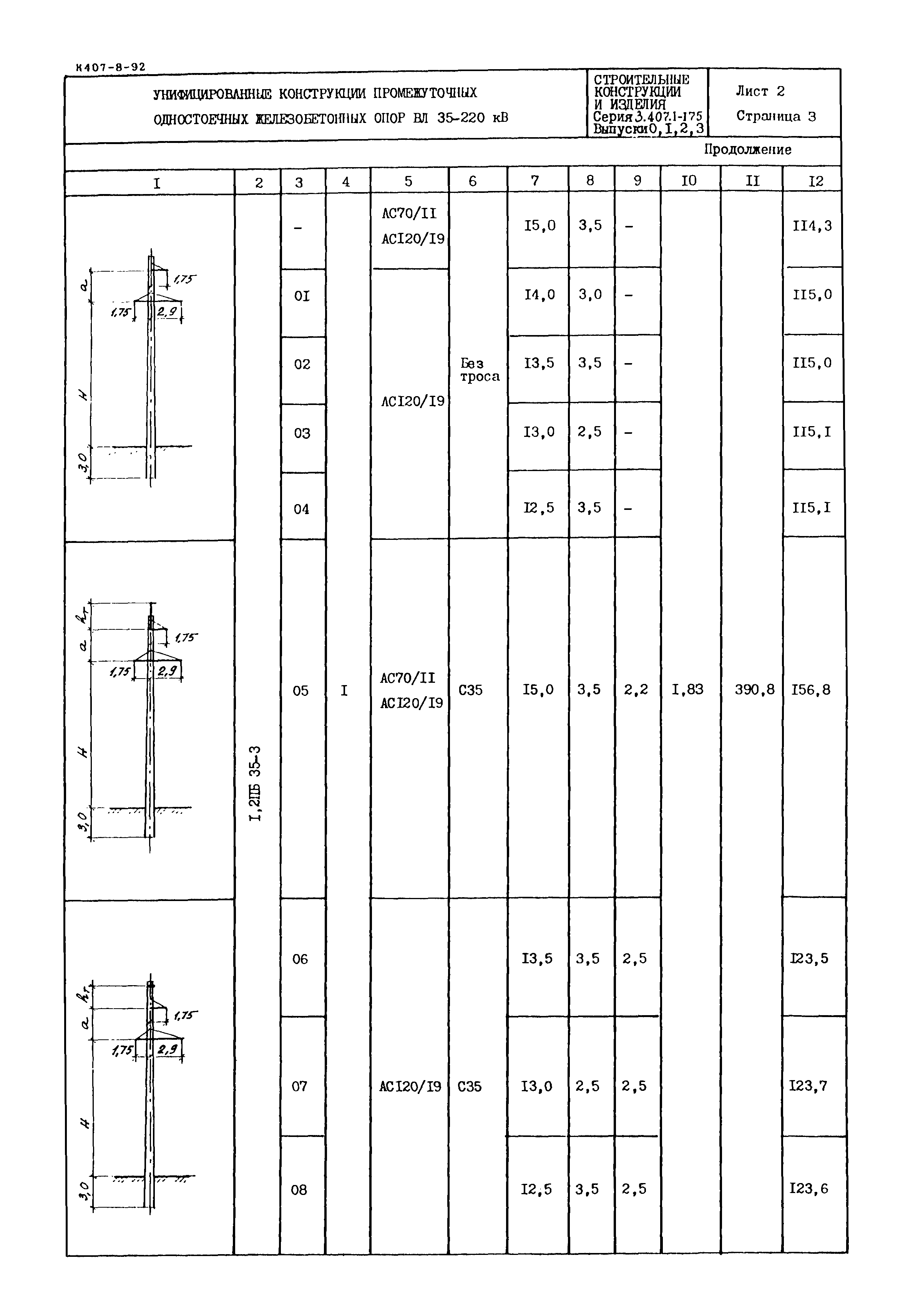 Серия 3.407.1-175