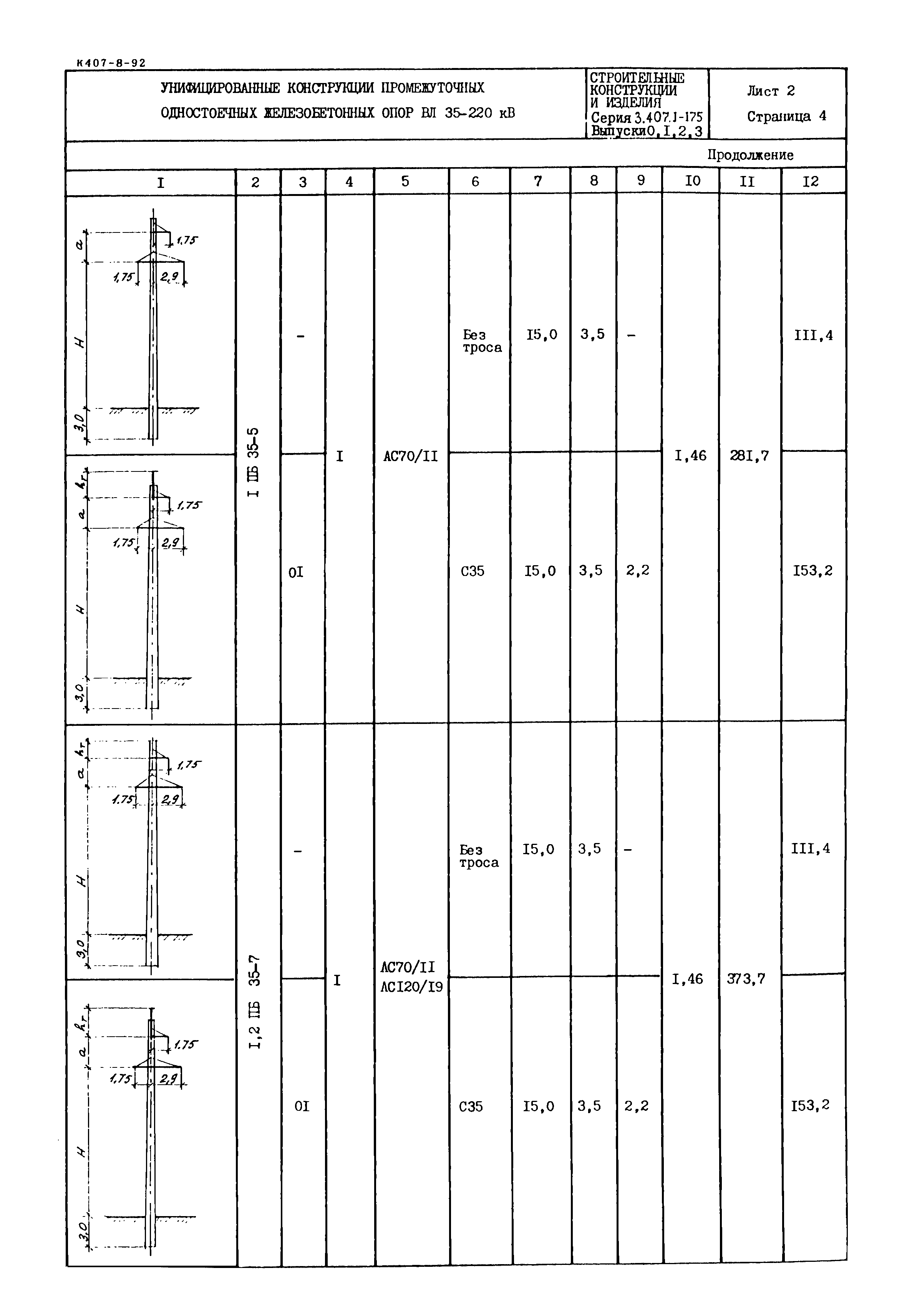 Серия 3.407.1-175