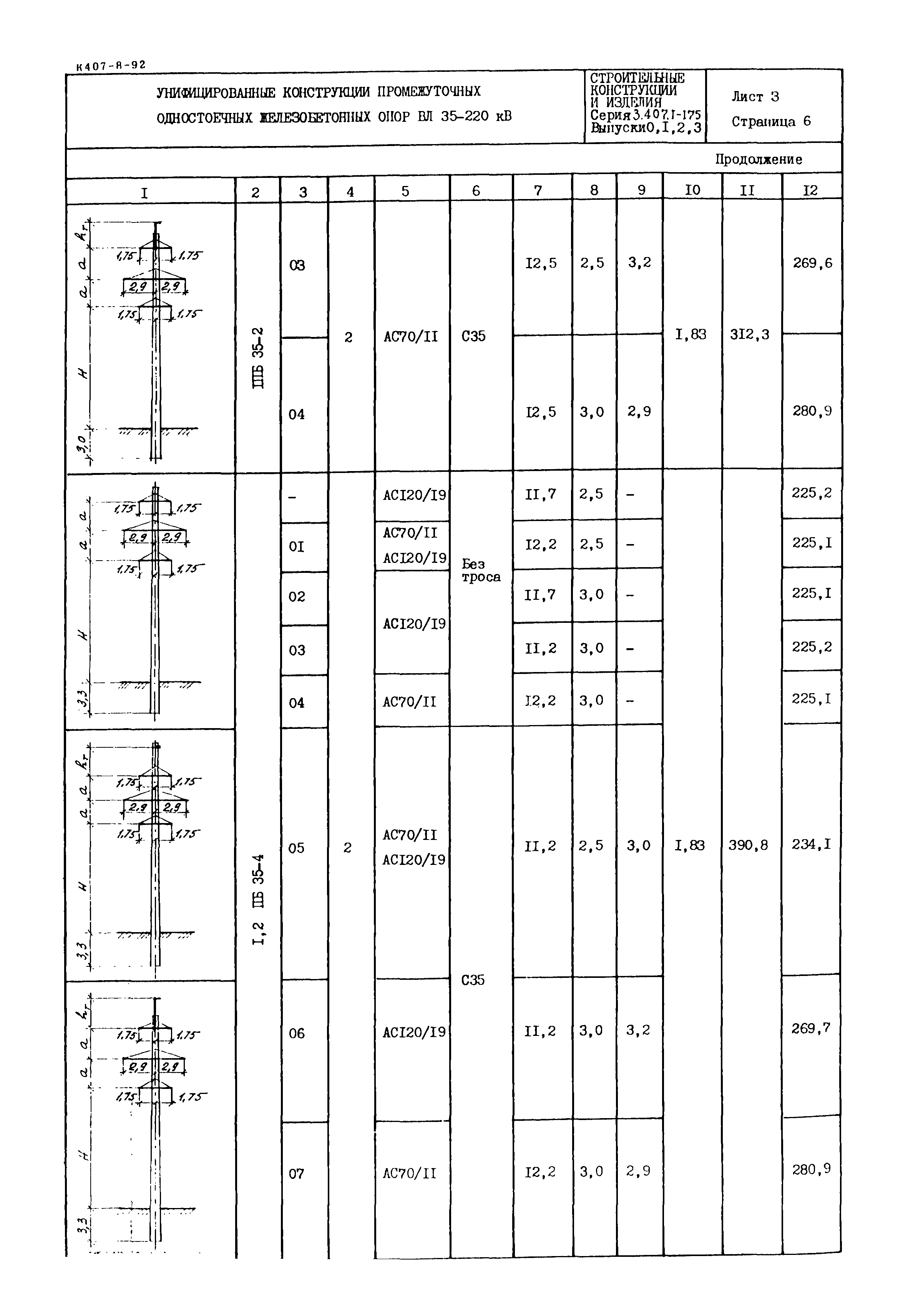 Серия 3.407.1-175
