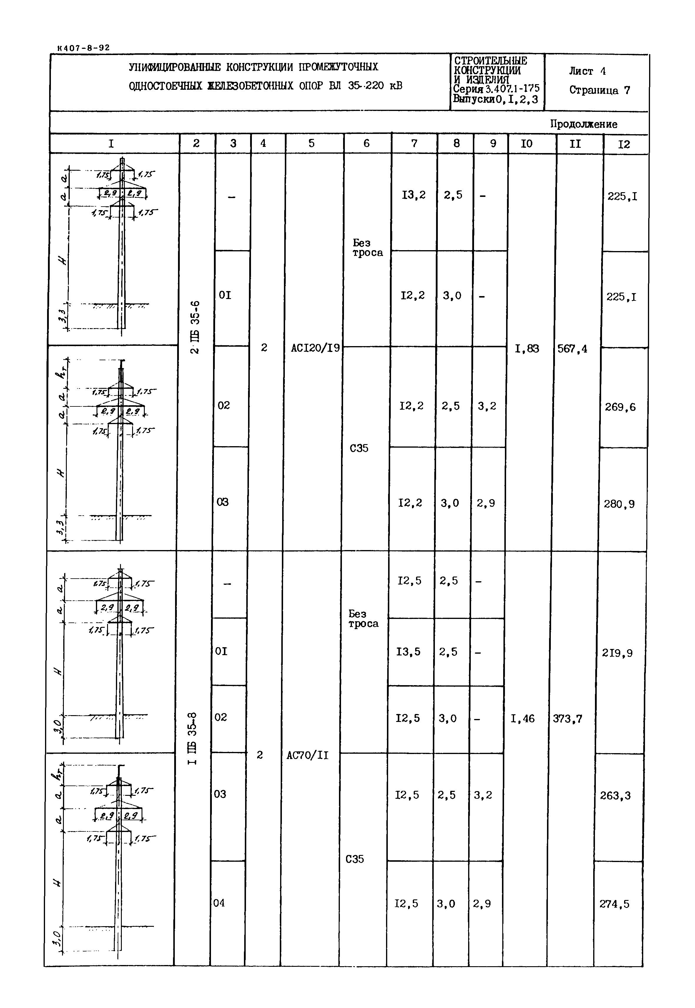 Серия 3.407.1-175