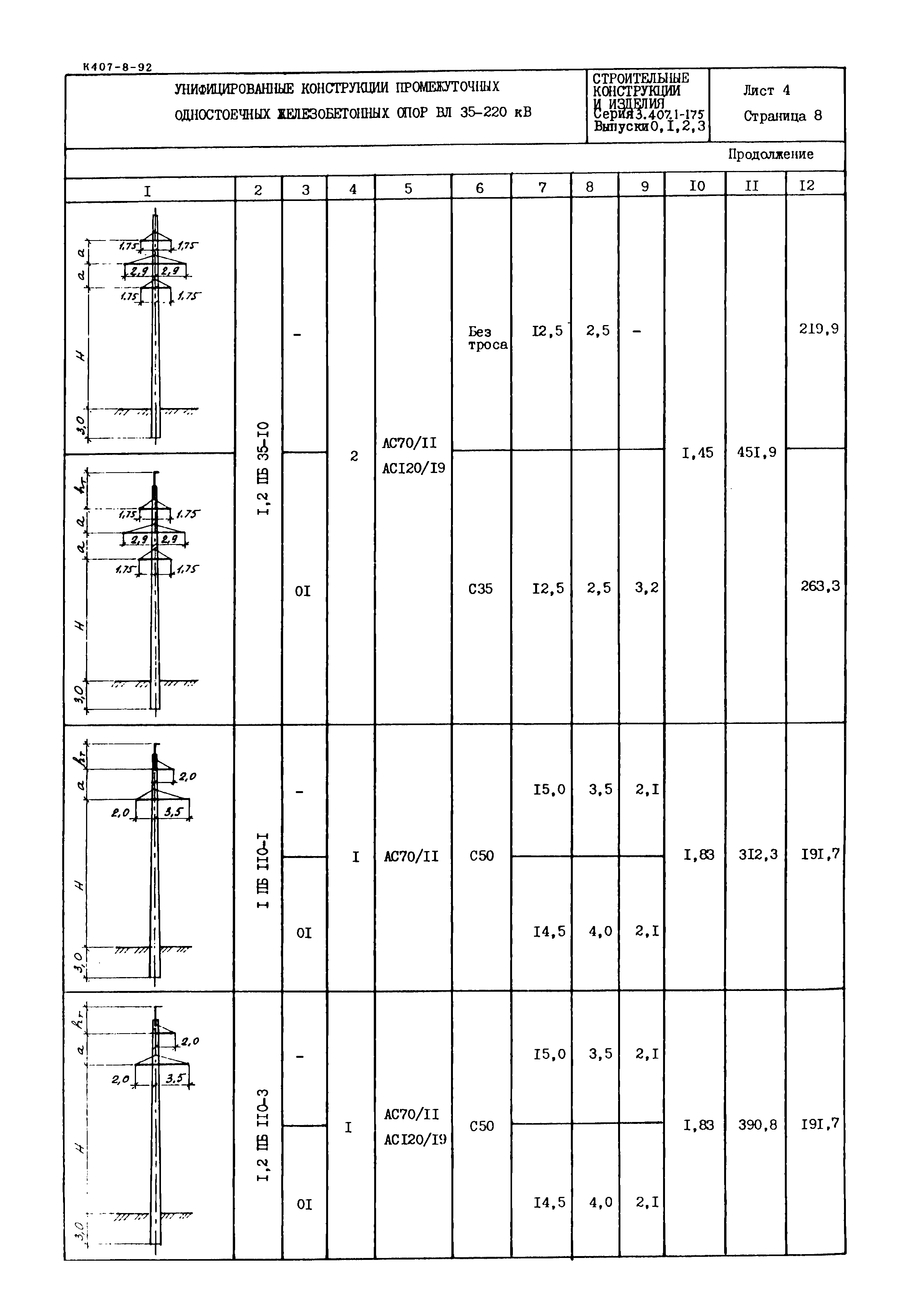 Серия 3.407.1-175