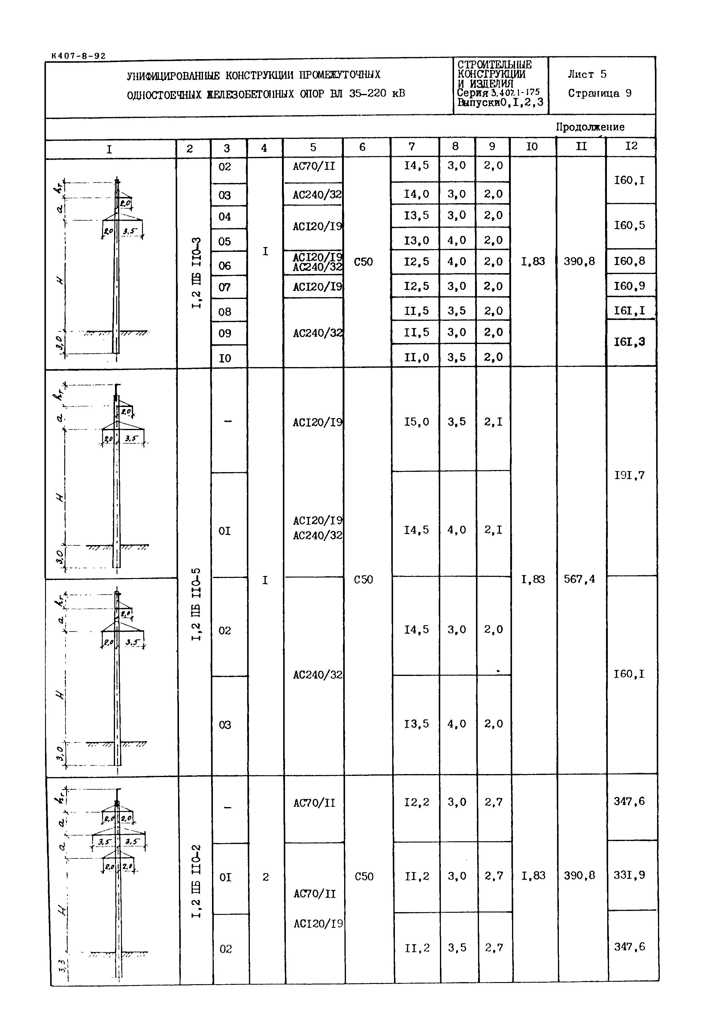 Серия 3.407.1-175