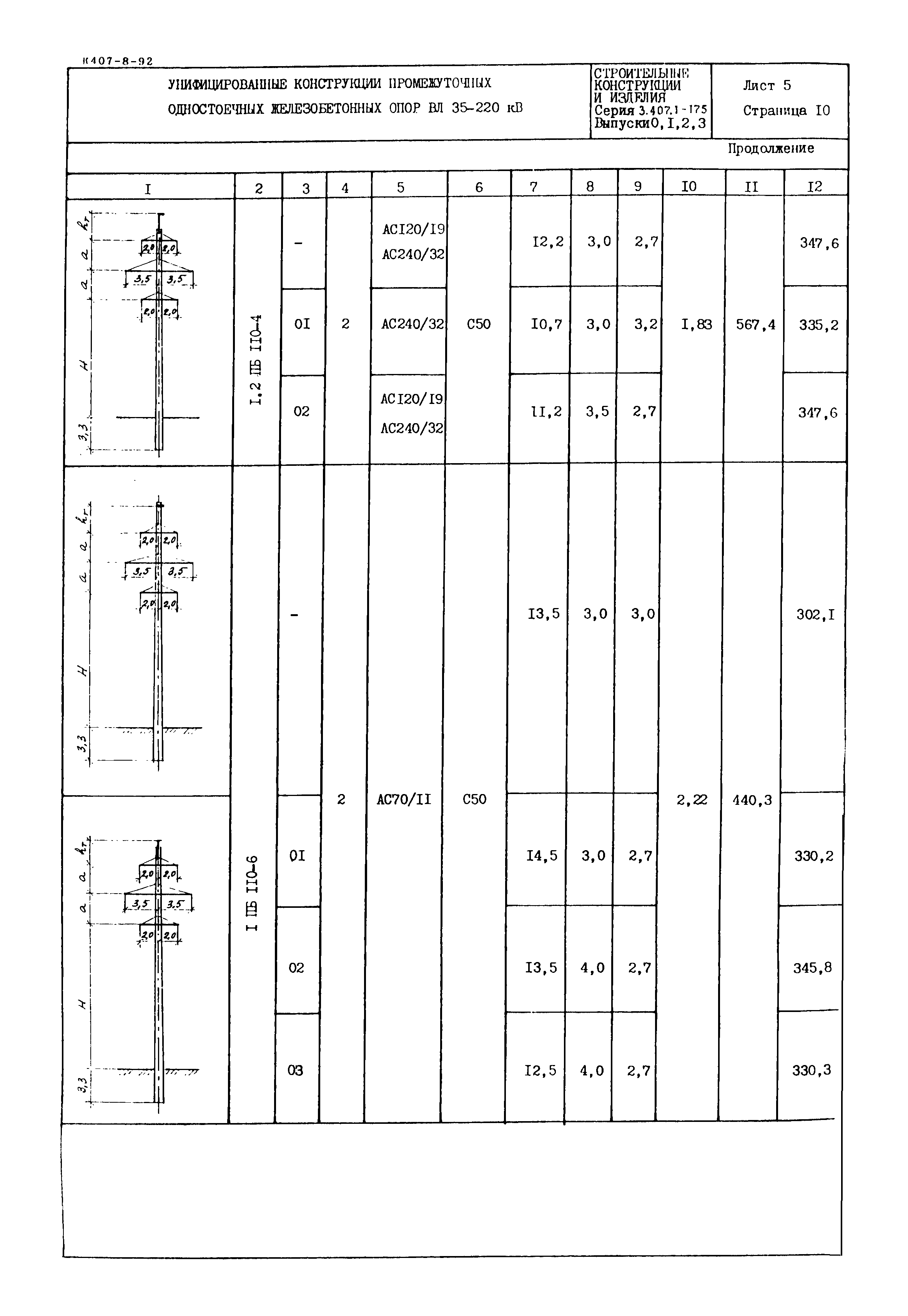 Серия 3.407.1-175