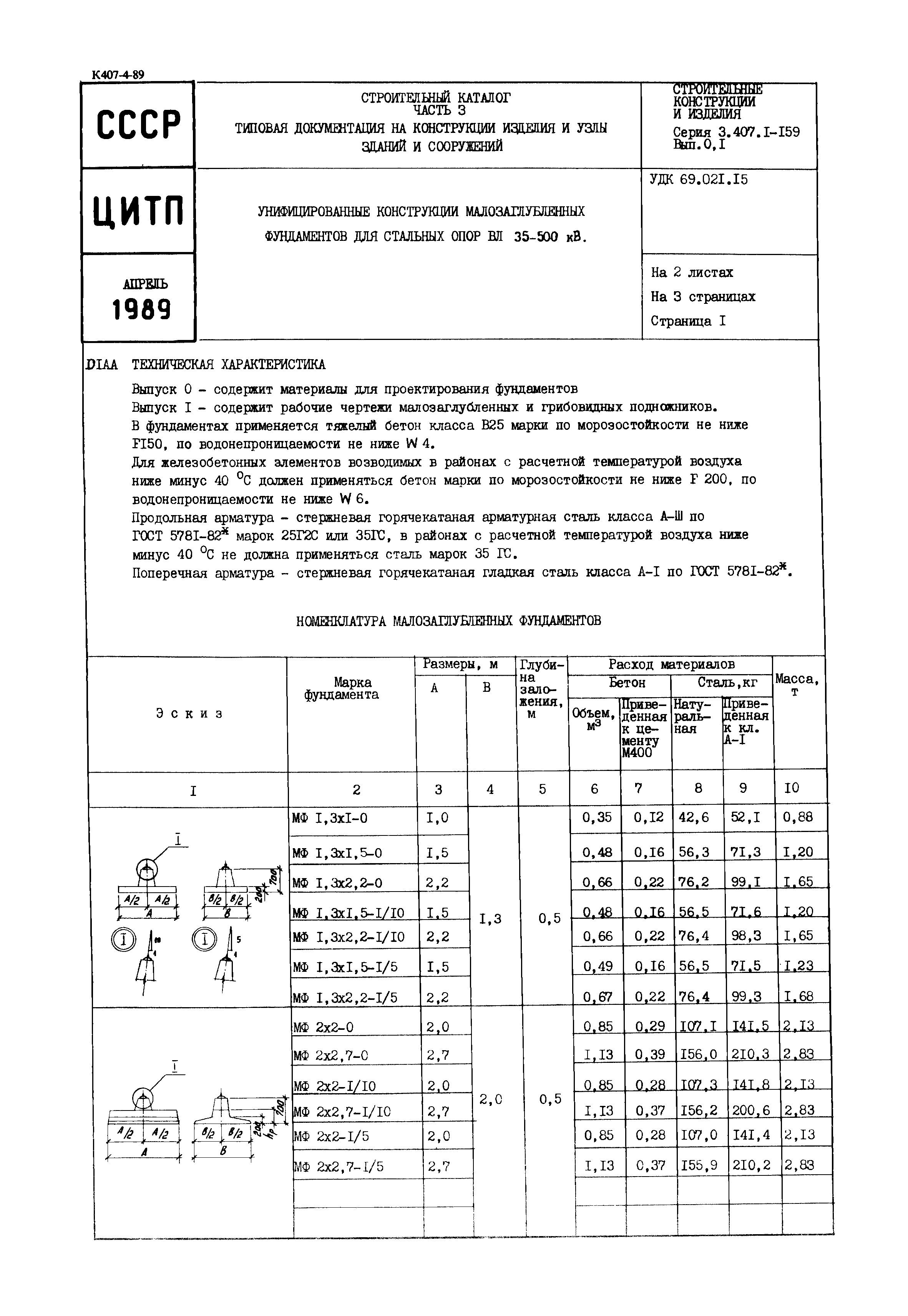 Серия 3.407.1-159