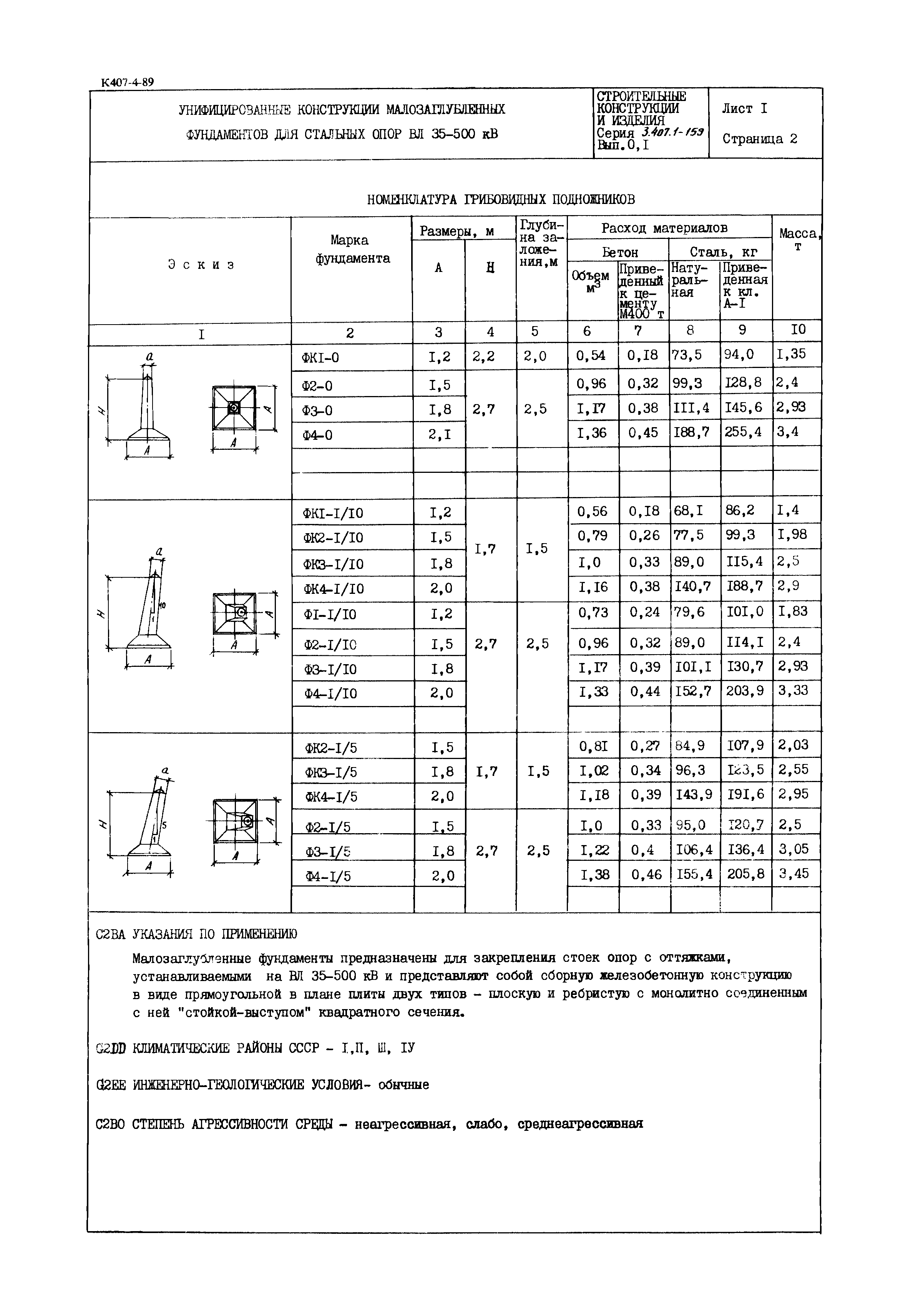 Серия 3.407.1-159