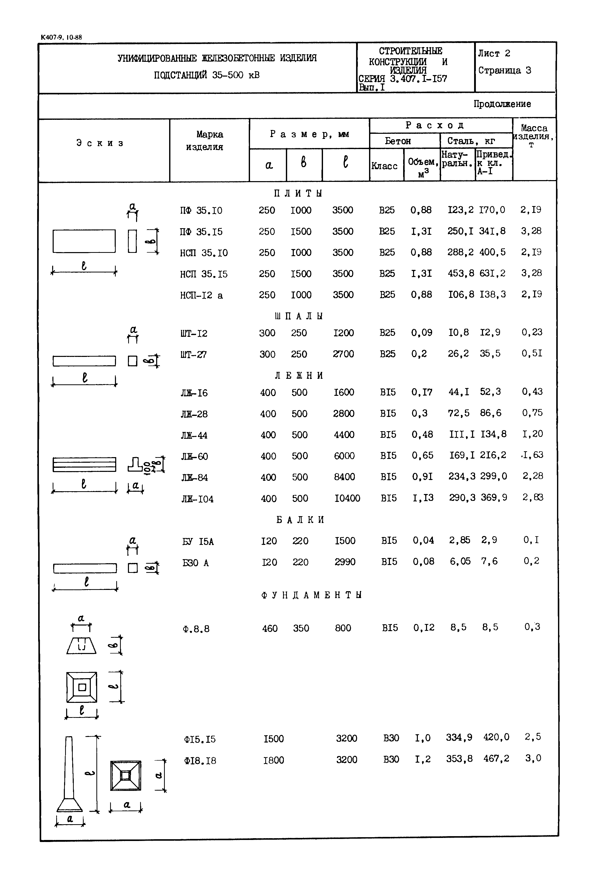 Серия 3.407.1-157