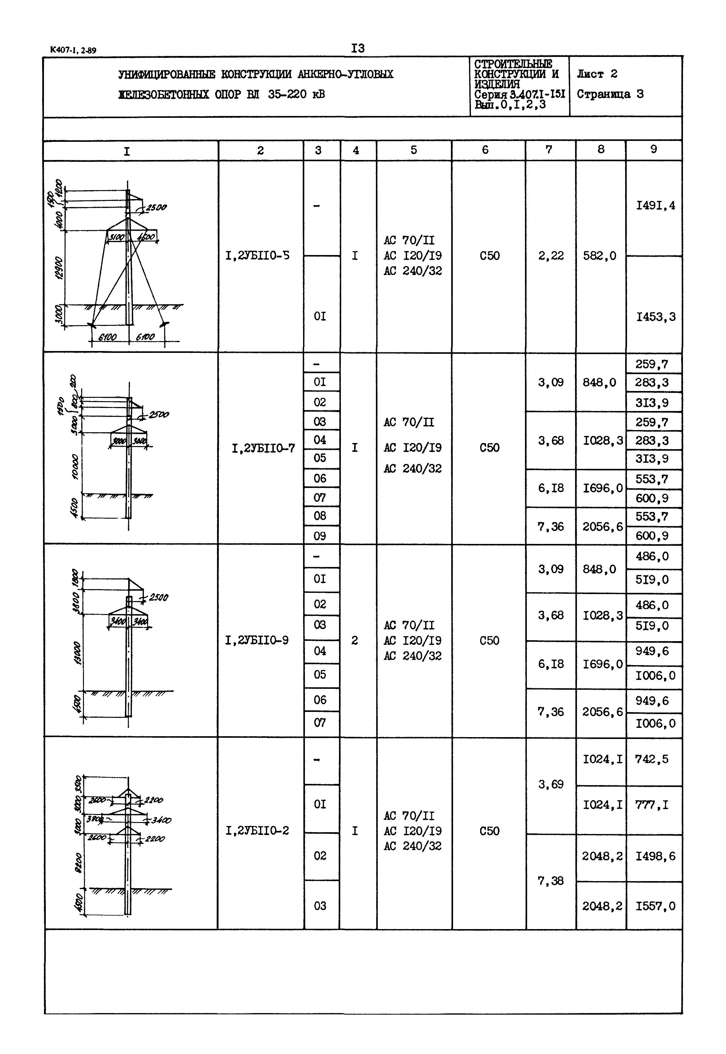 Серия 3.407.1-151