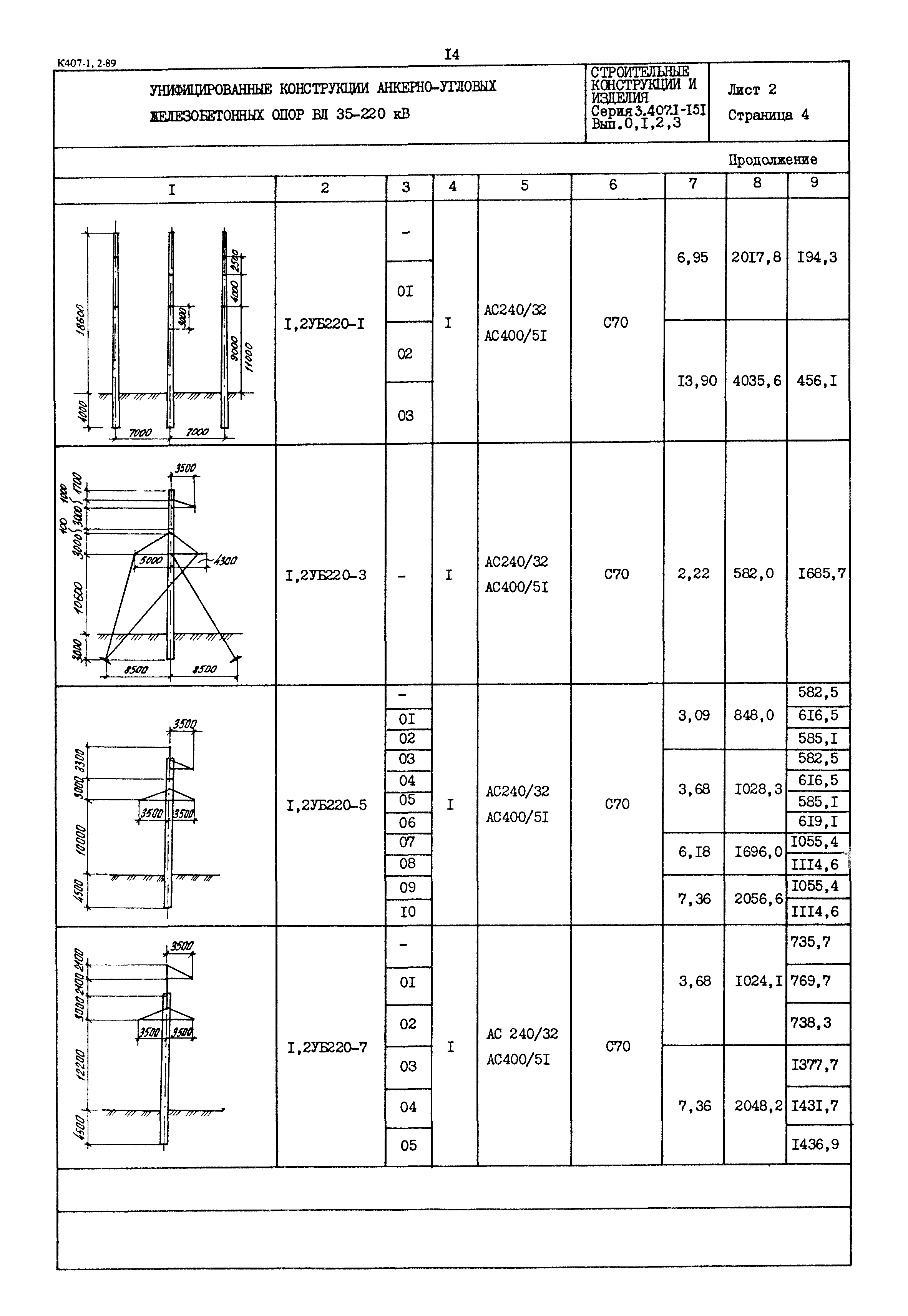 Серия 3.407.1-151