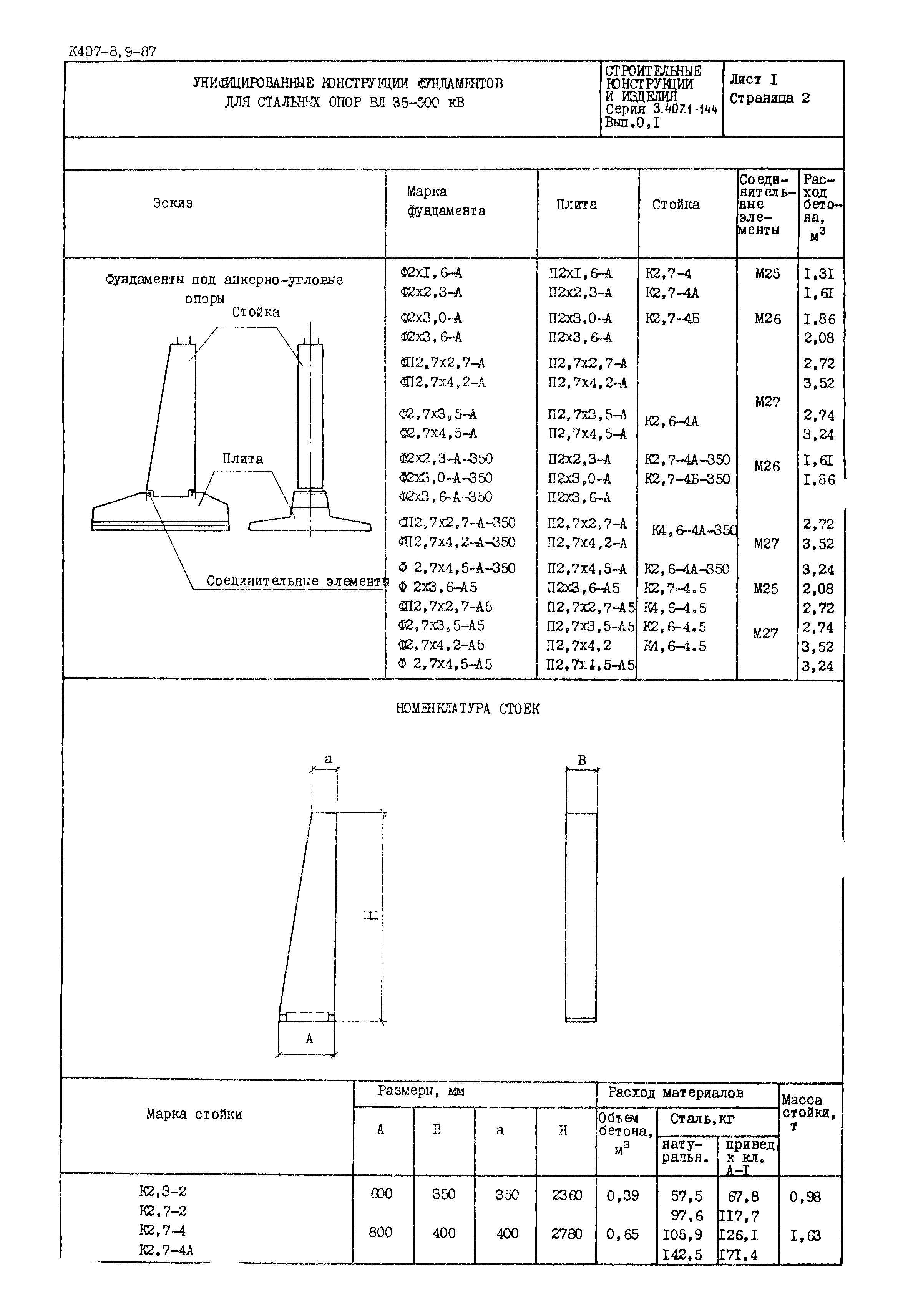 Серия 3.407.1-144