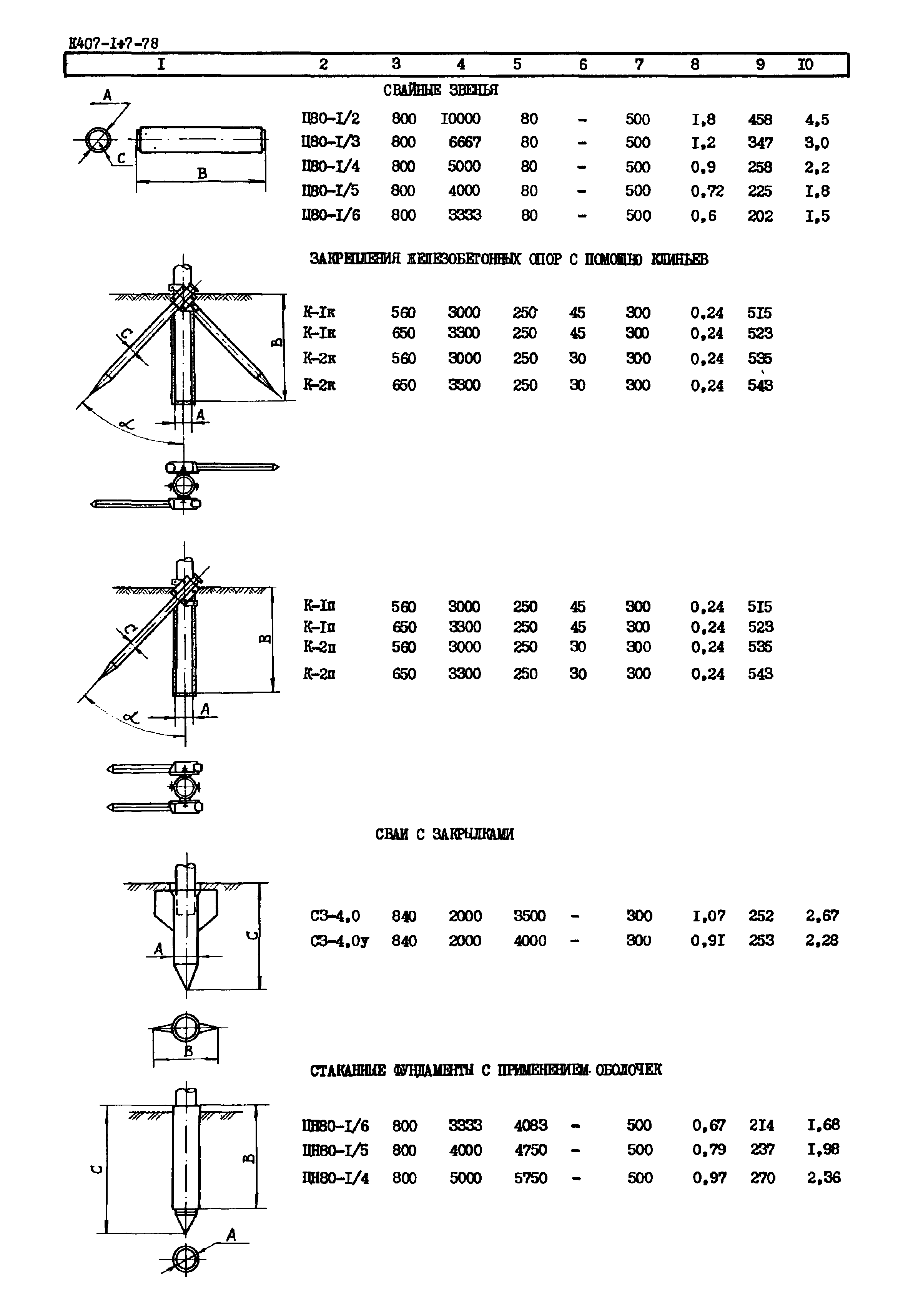 Серия 3.407-123