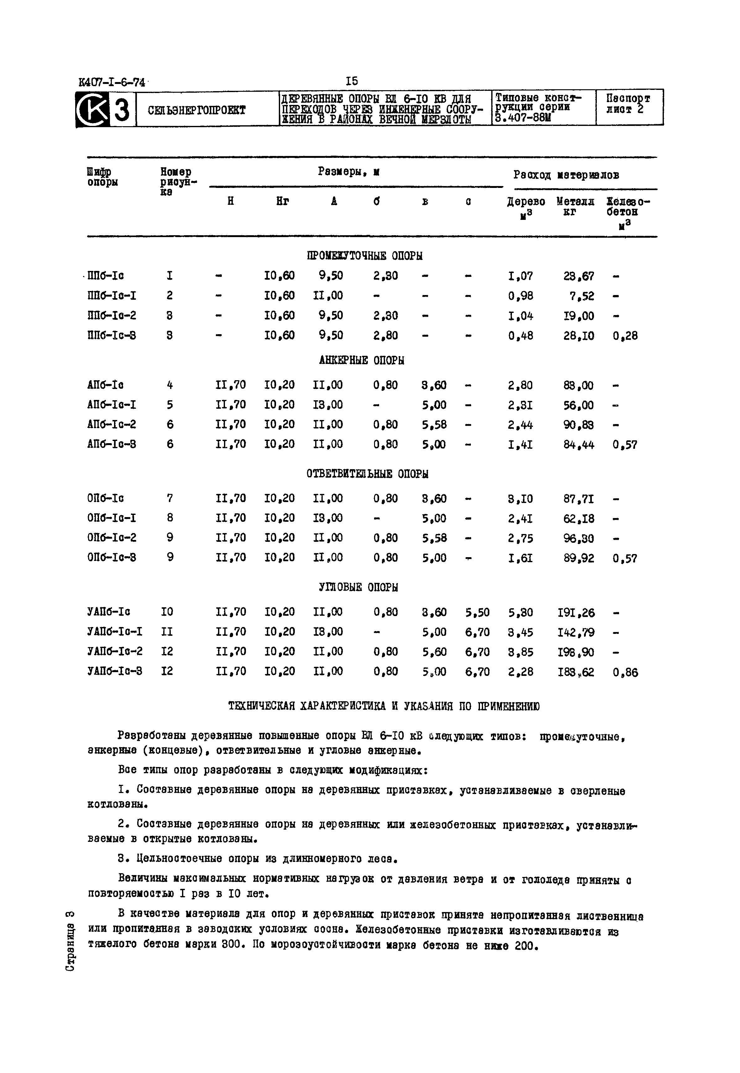 Серия 3.407-88м