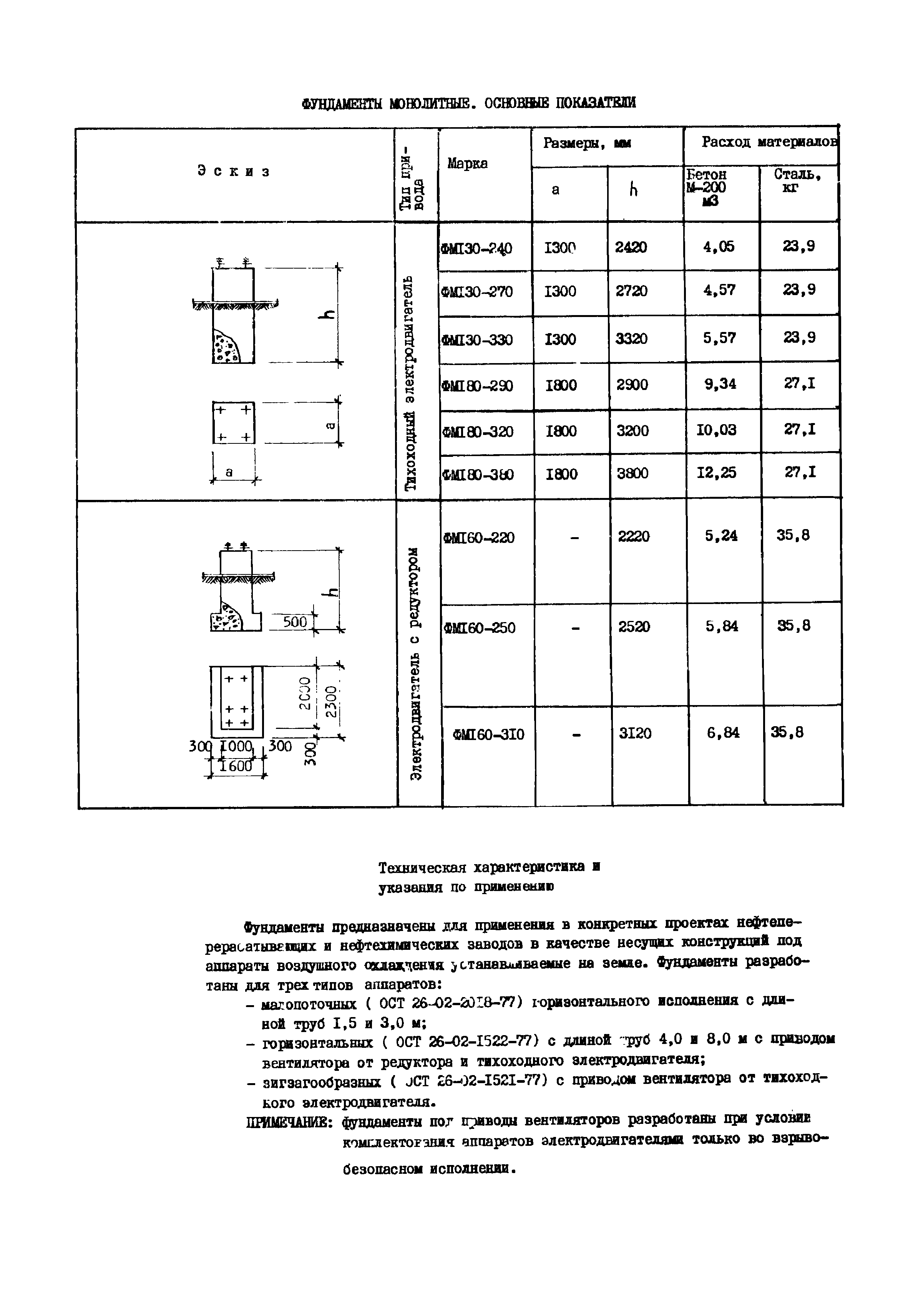 Серия 3.402-24