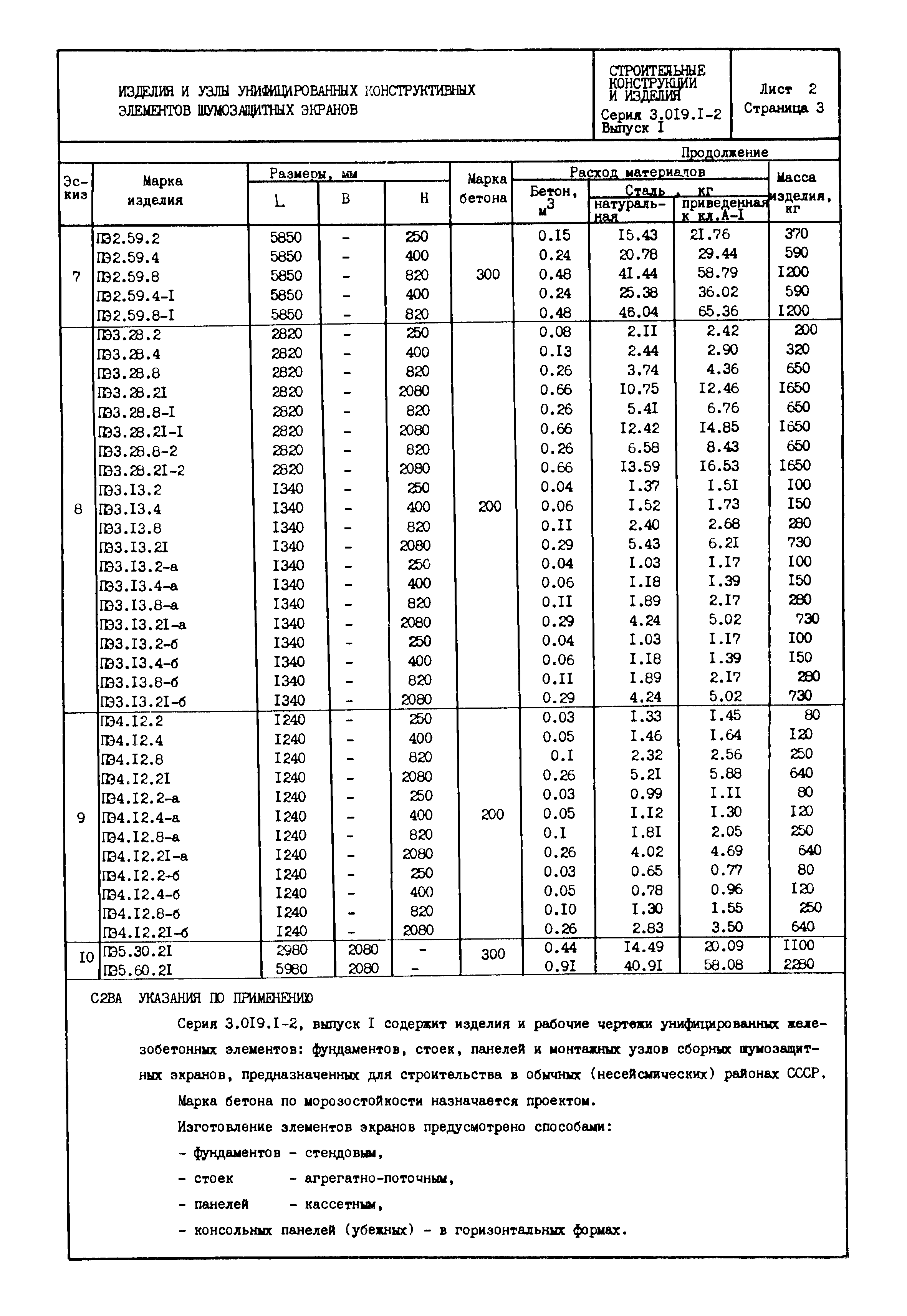 Серия 3.019.1-2