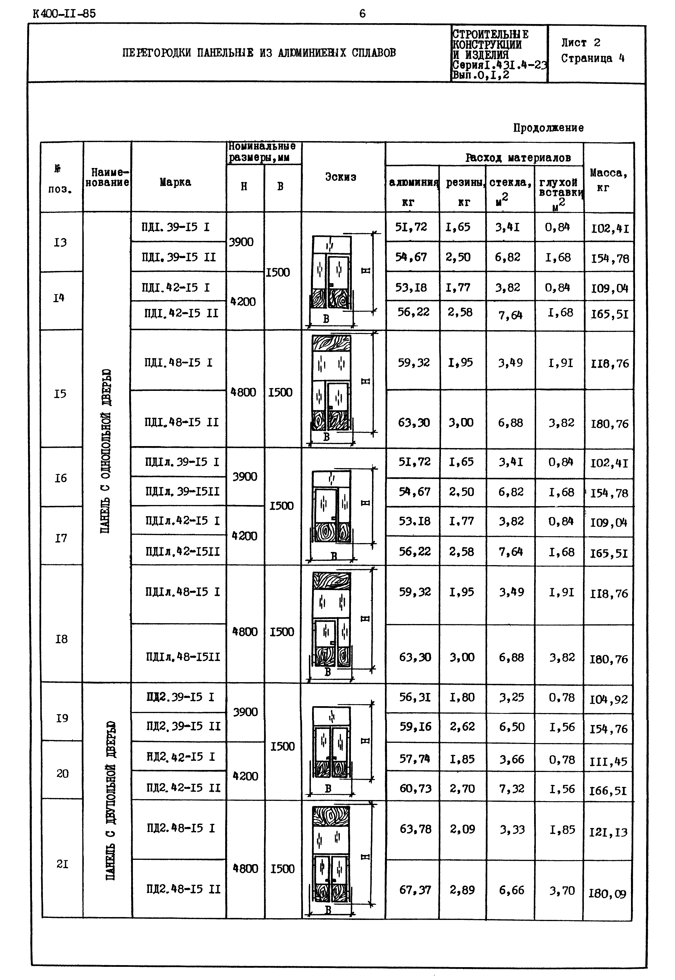 Серия 1.431.4-23