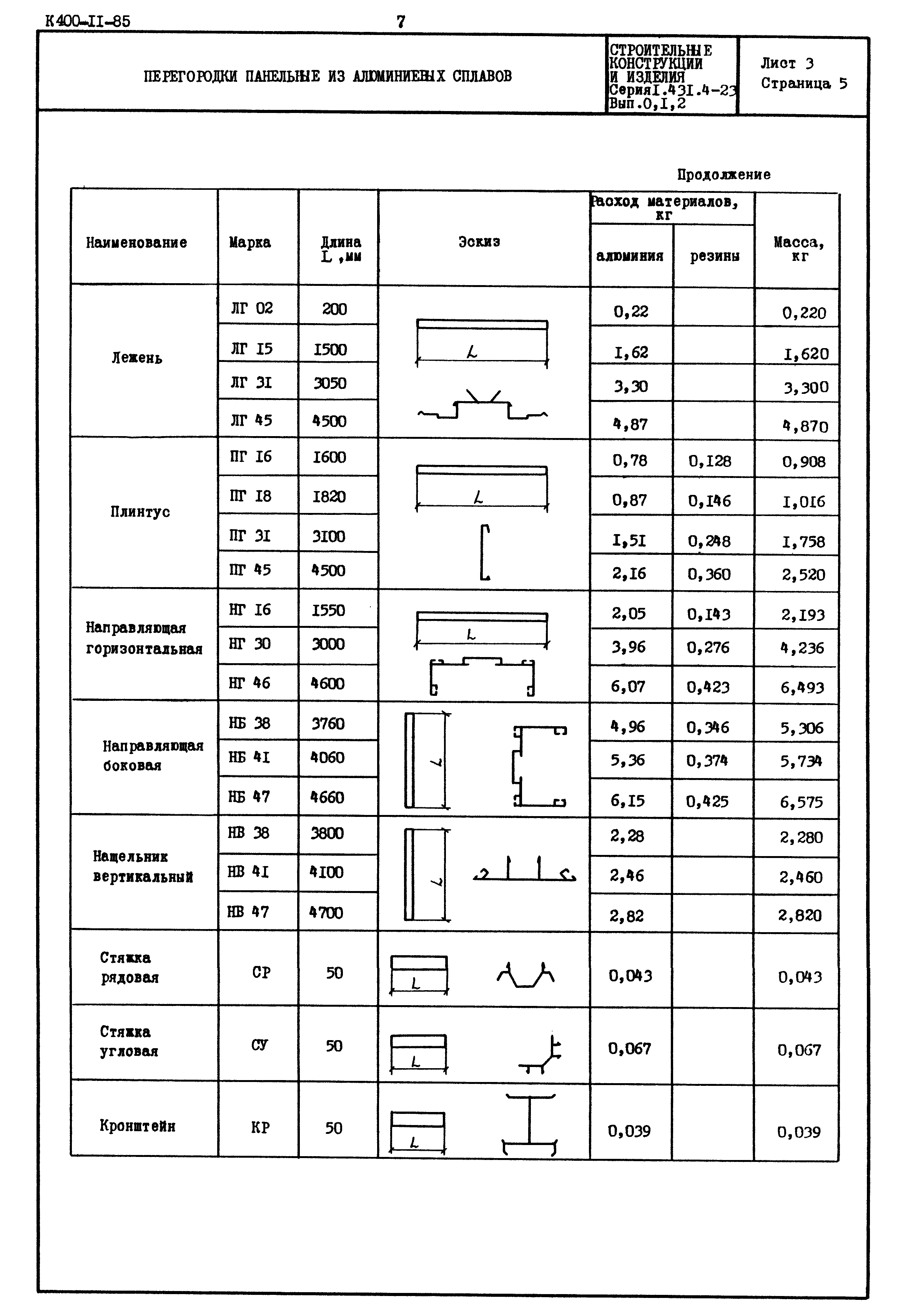 Серия 1.431.4-23