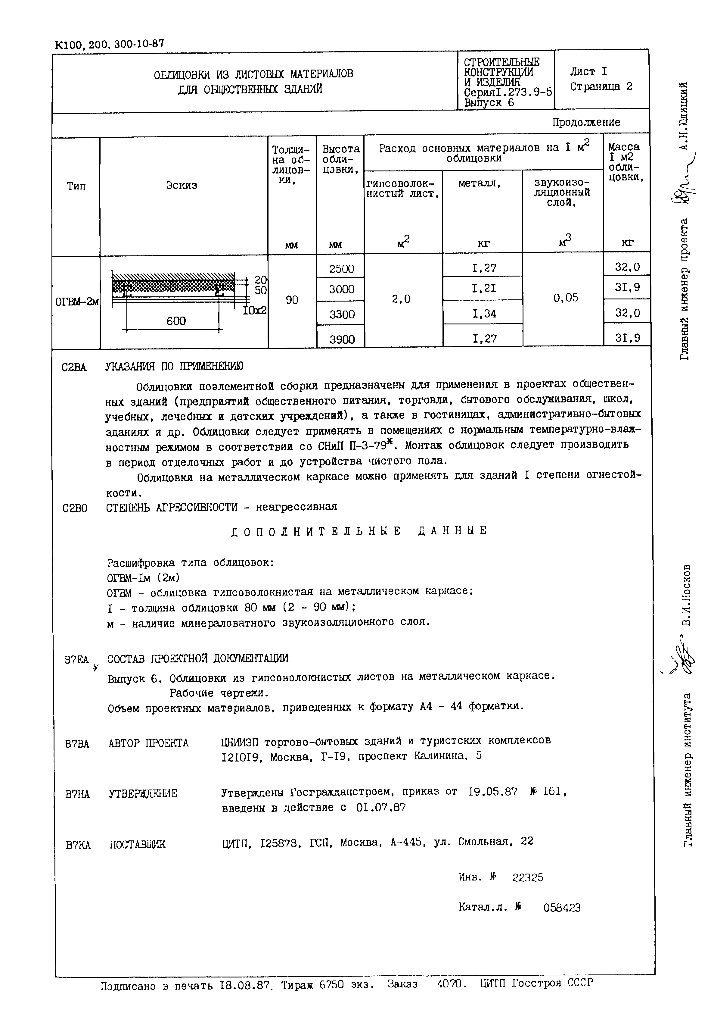 Серия 1.273.9-5